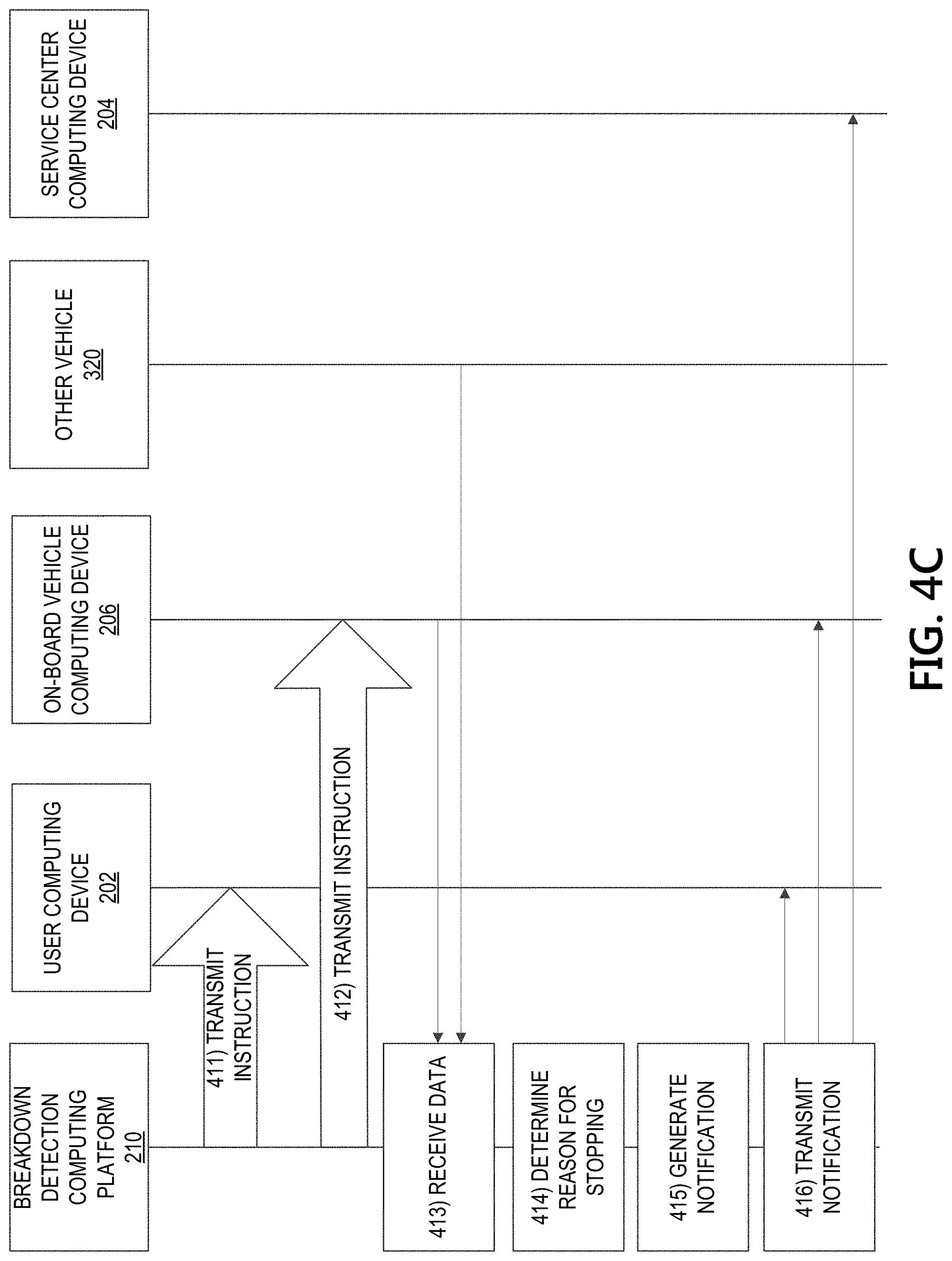 Patent US11783644 Figure 6 – Dynamically controlling sensors and processing sensor data for issue identification