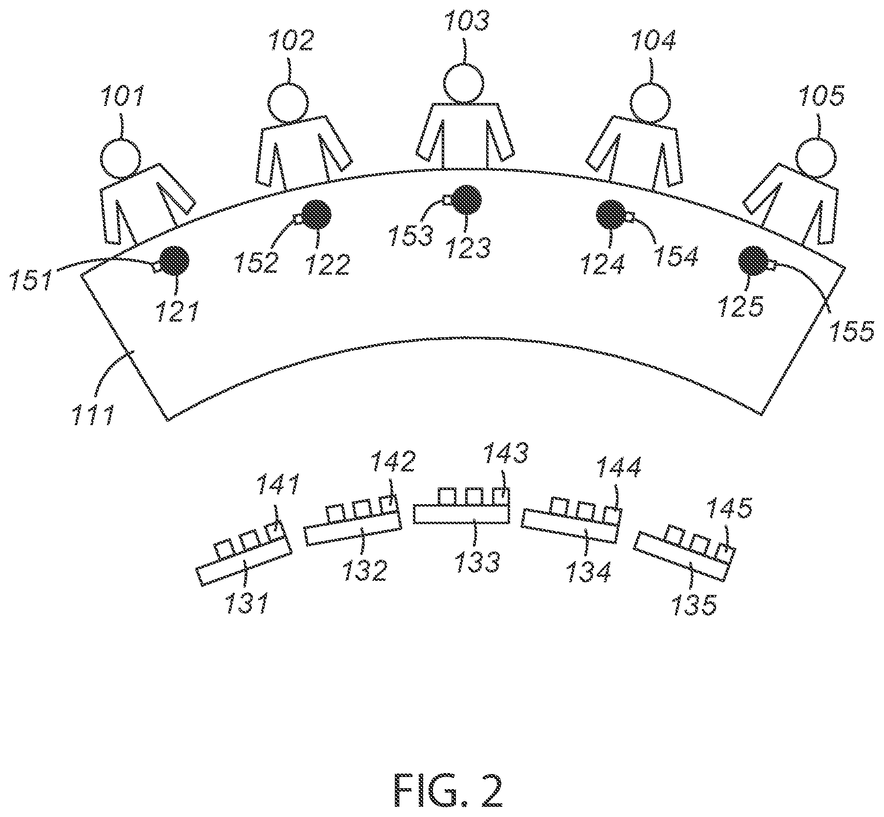 Patent US11783645 Figure 2 – Multi-camera, multi-sensor panel data extraction system and method