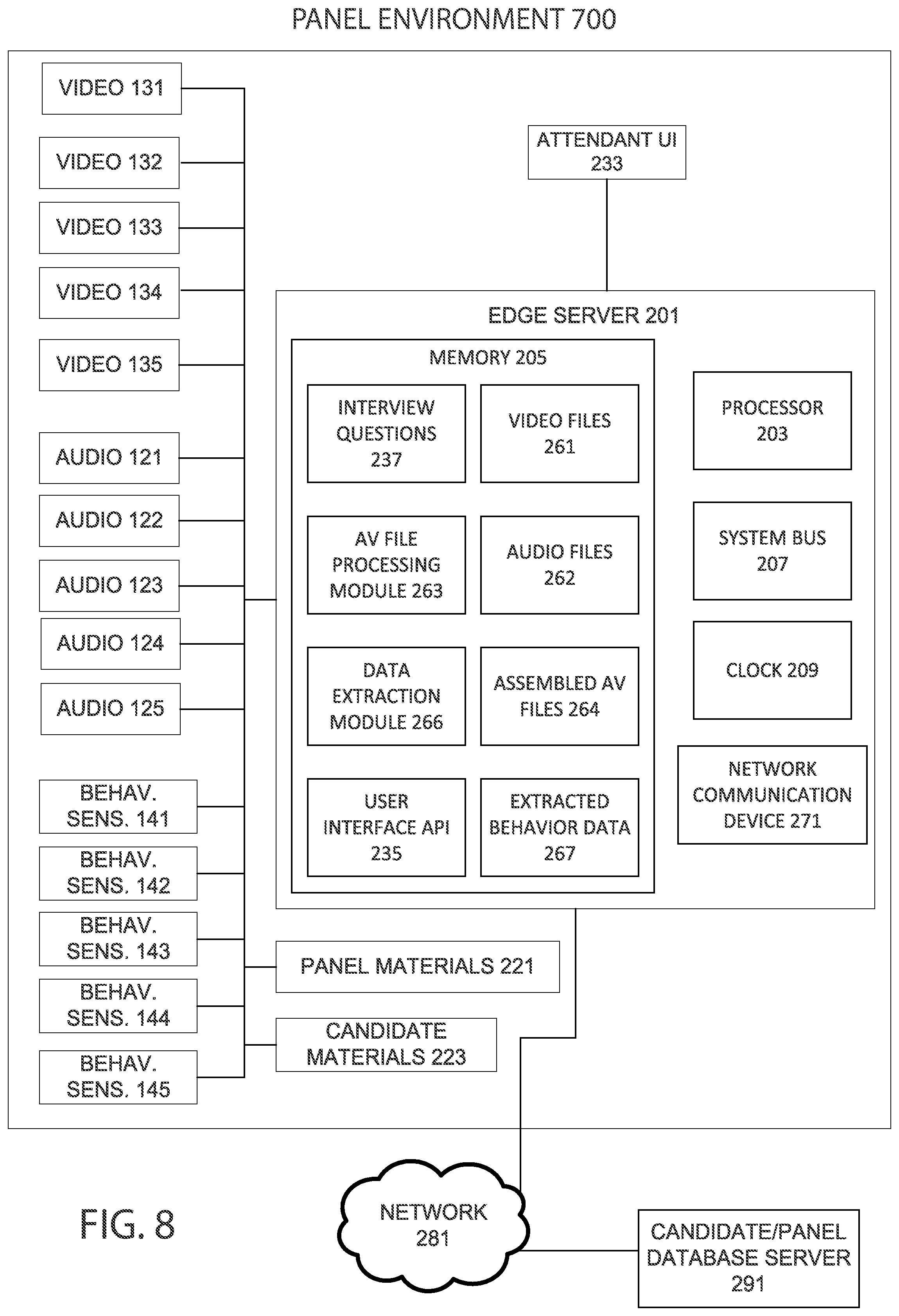 Patent US11783645 Figure 7 – Multi-camera, multi-sensor panel data extraction system and method