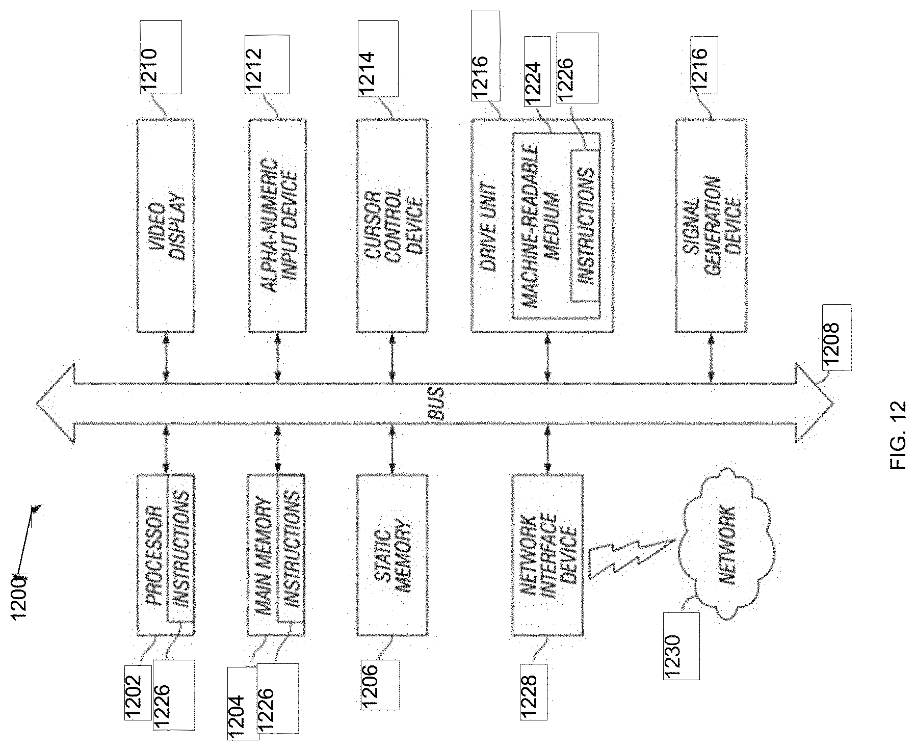 Patent US11783646 Figure 12 – Method and apparatus for policy based access control