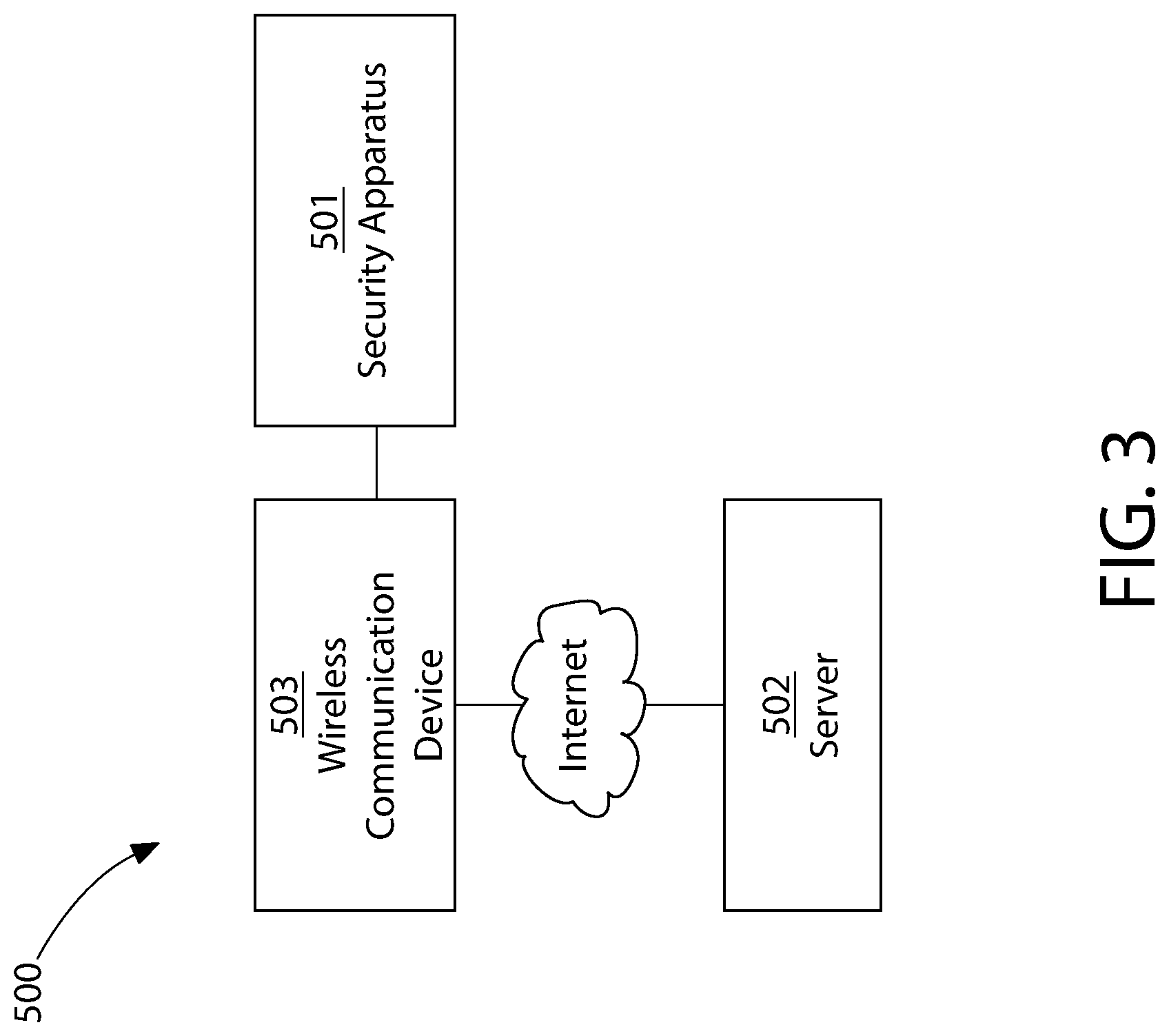 Patent US11783647 Figure 3 – System and method for securing, releasing, and managing inventory