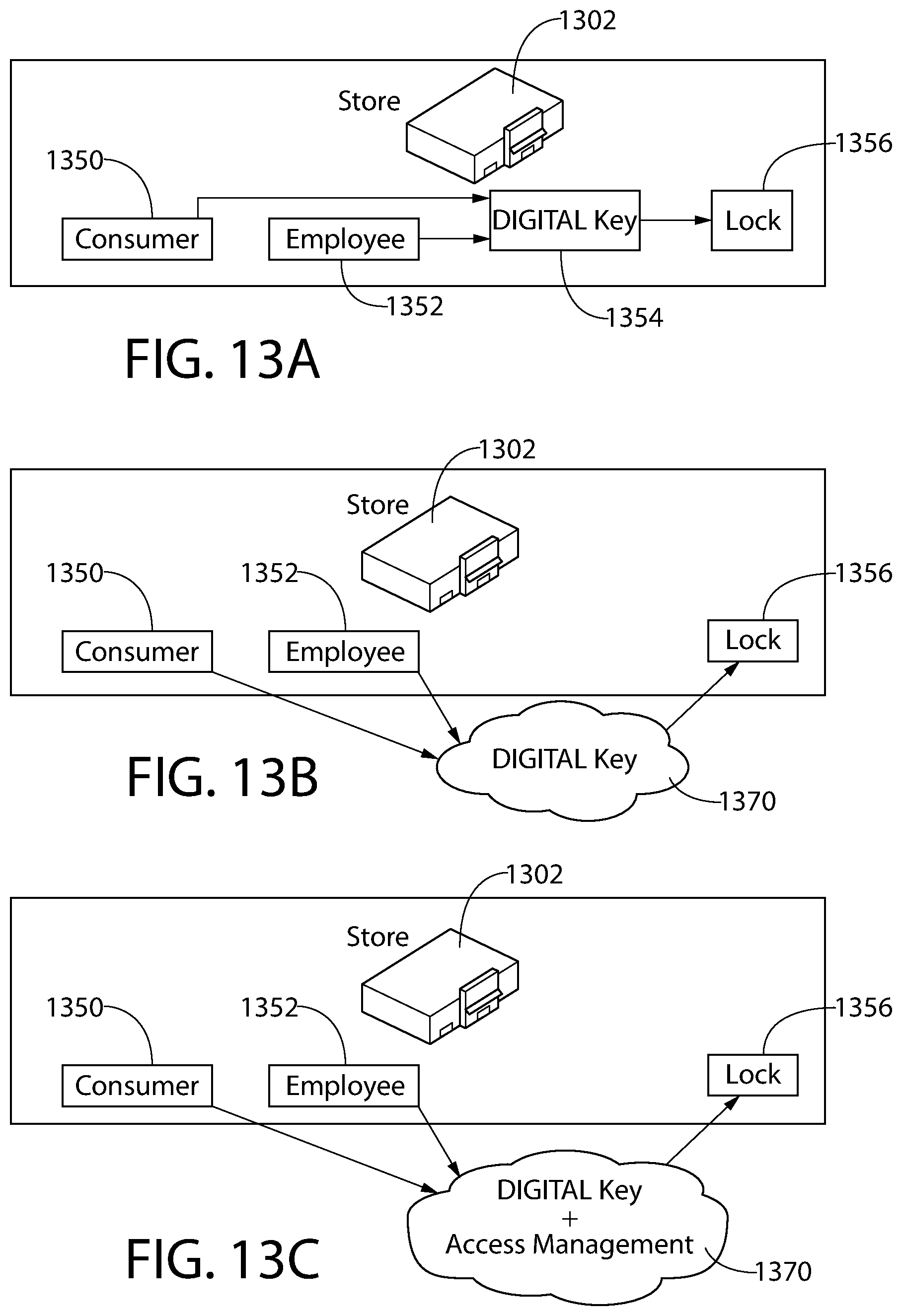 Patent US11783647 Figure 16 – System and method for securing, releasing, and managing inventory