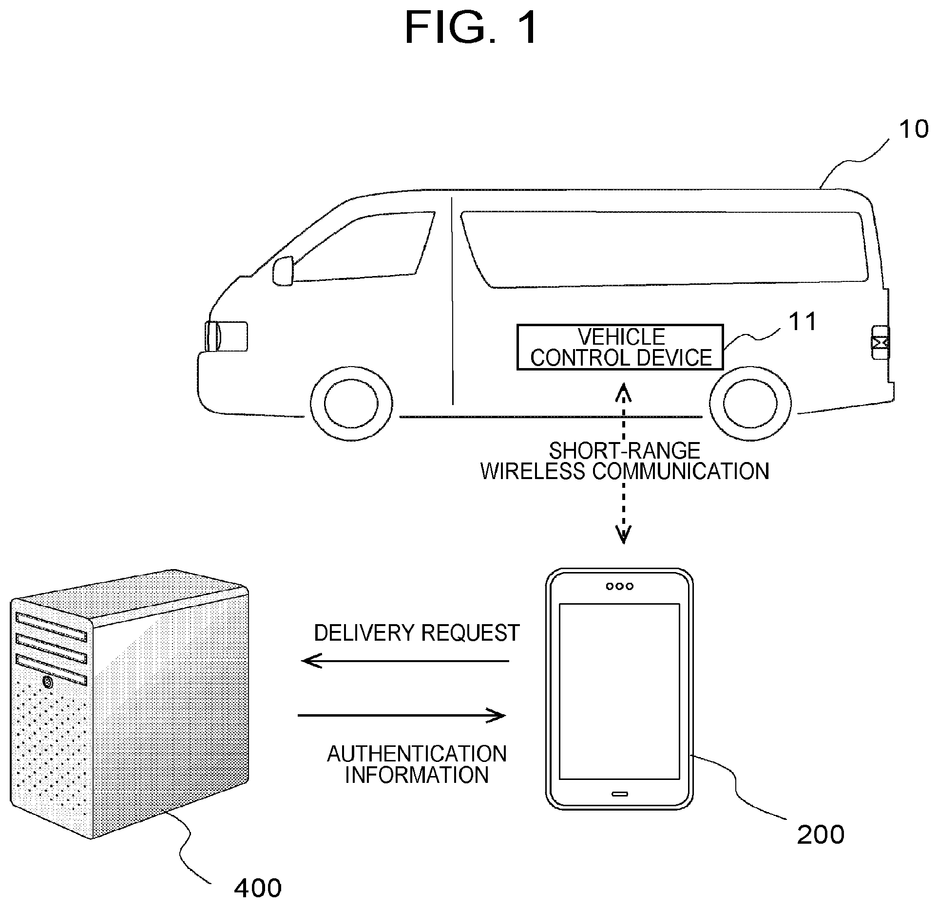 Patent US11783648 Figure 1 – Key information sharing system, delivery device and user terminal