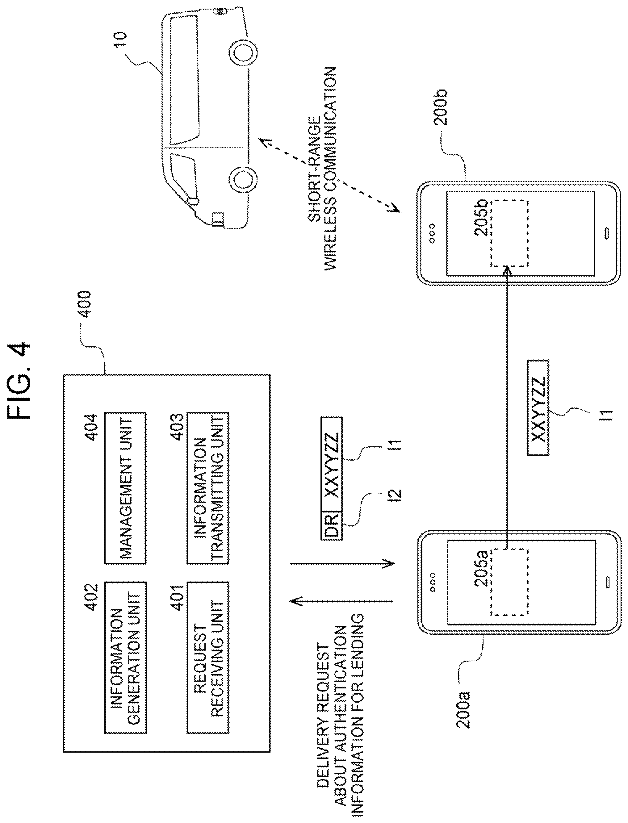 Patent US11783648 Figure 4 – Key information sharing system, delivery device and user terminal