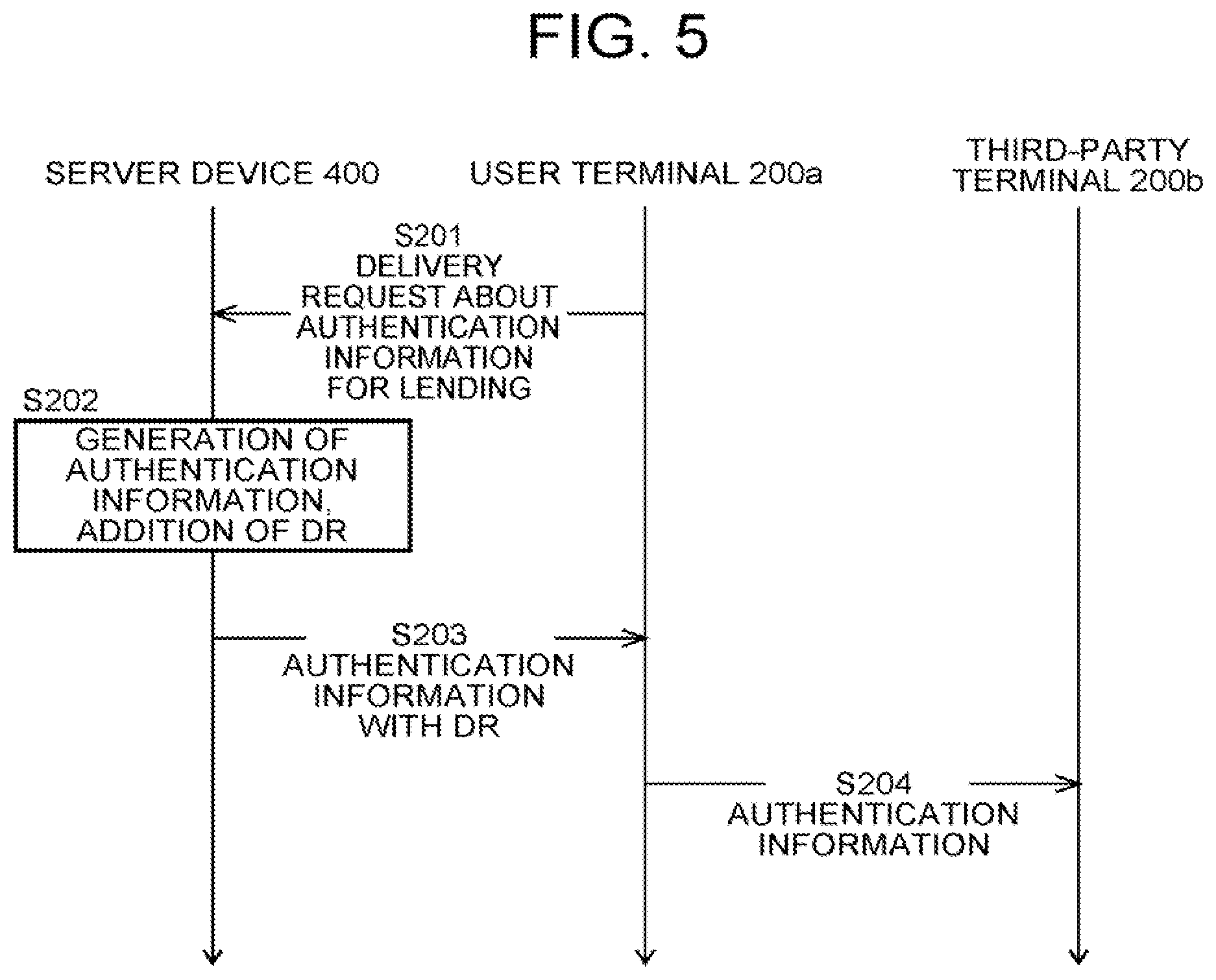 Patent US11783648 Figure 5 – Key information sharing system, delivery device and user terminal