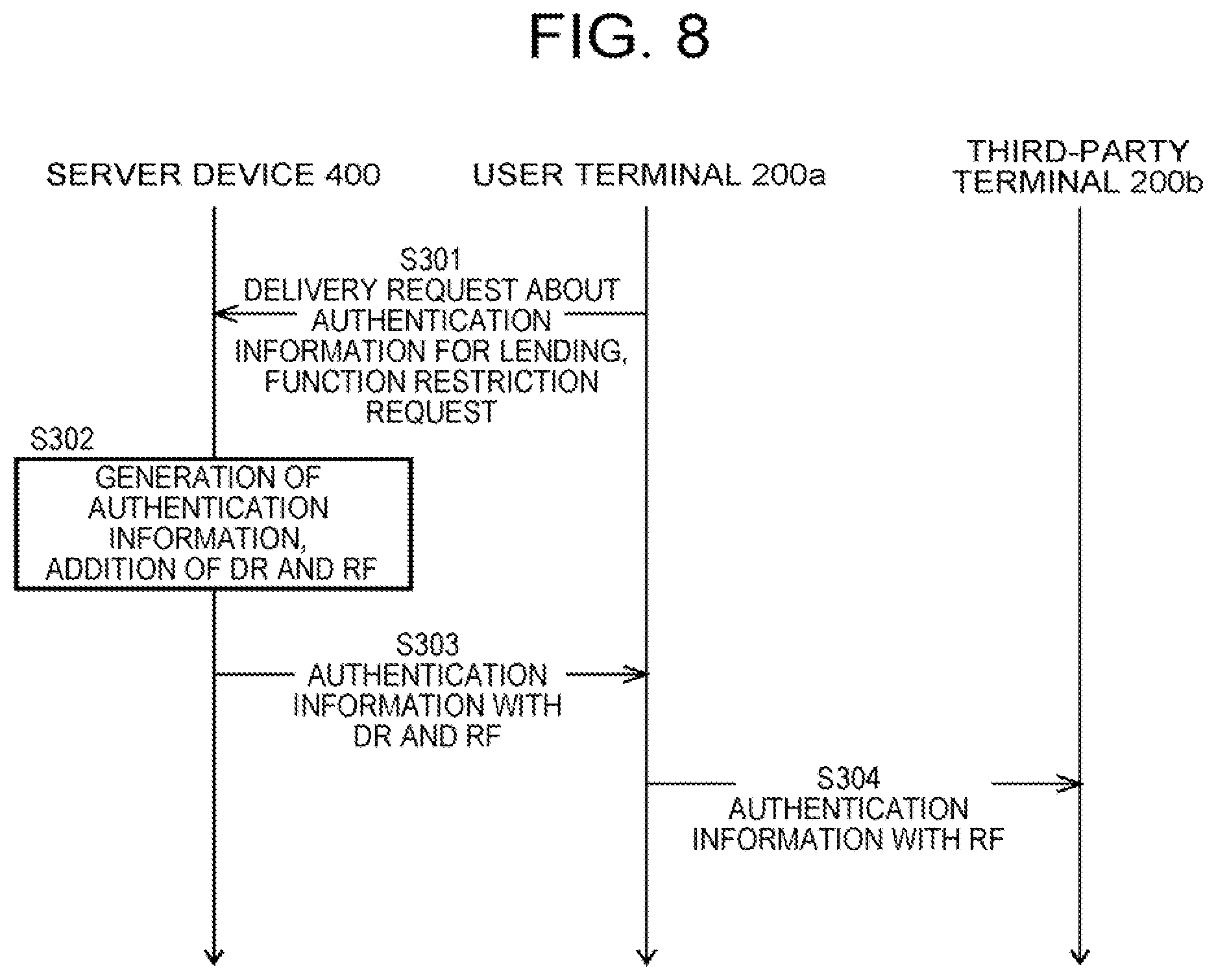 Patent US11783648 Figure 8 – Key information sharing system, delivery device and user terminal