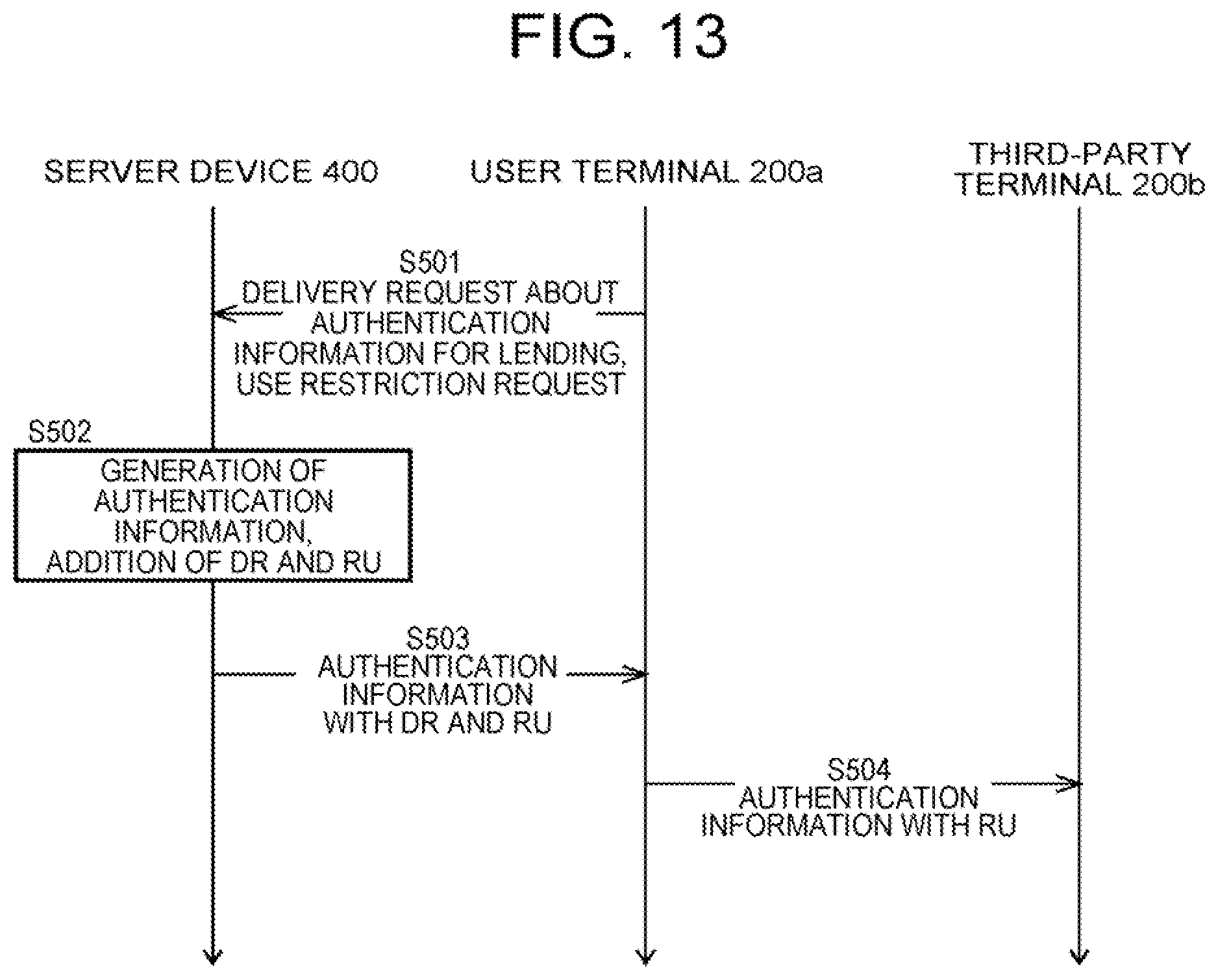 Patent US11783648 Figure 12 – Key information sharing system, delivery device and user terminal