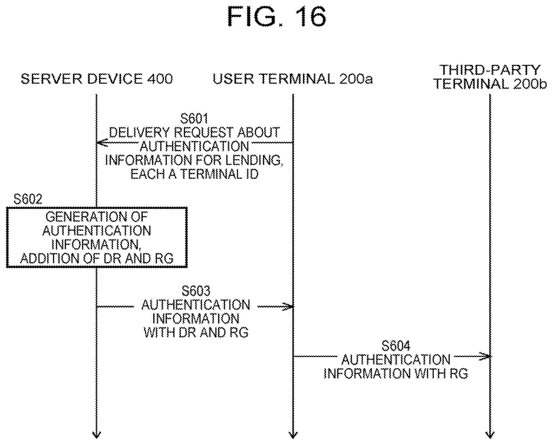 Patent US11783648 Figure 15 – Key information sharing system, delivery device and user terminal