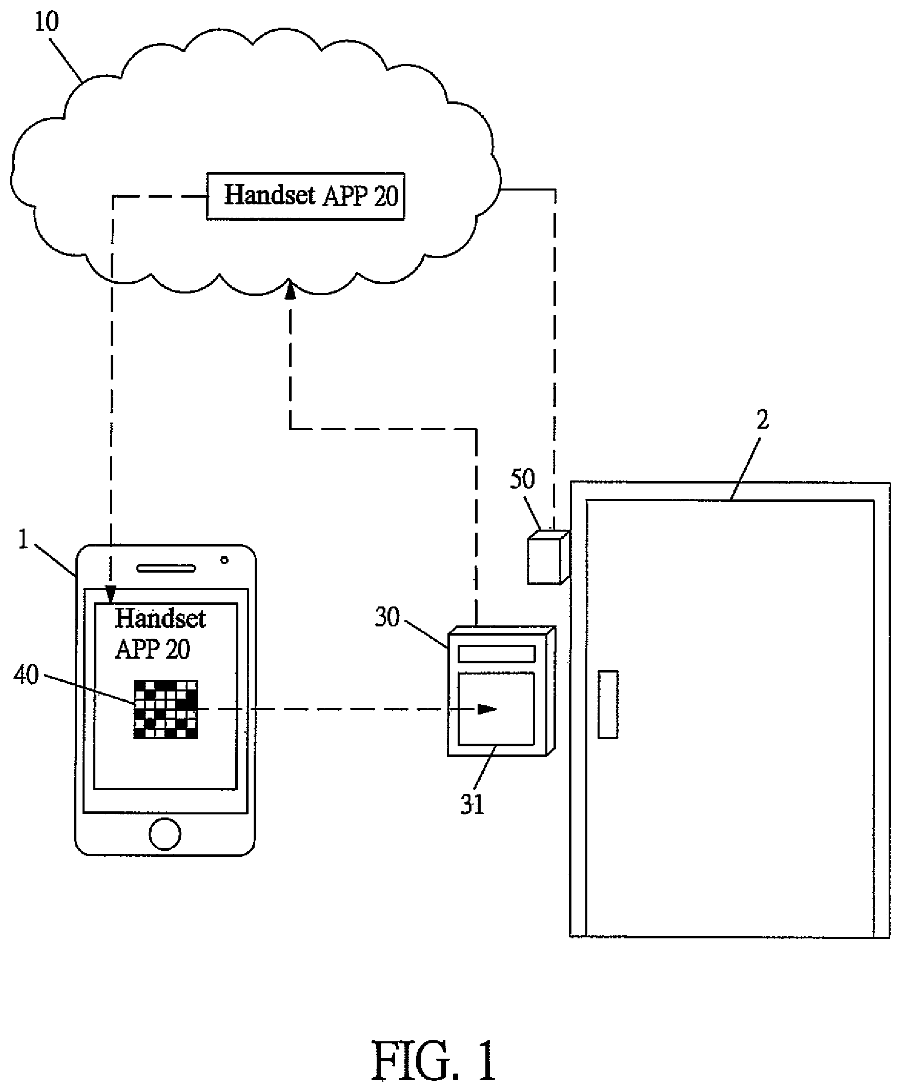 Patent US11783649 Figure 1 – Cloud door lock control system with identification of time varied 2D codes