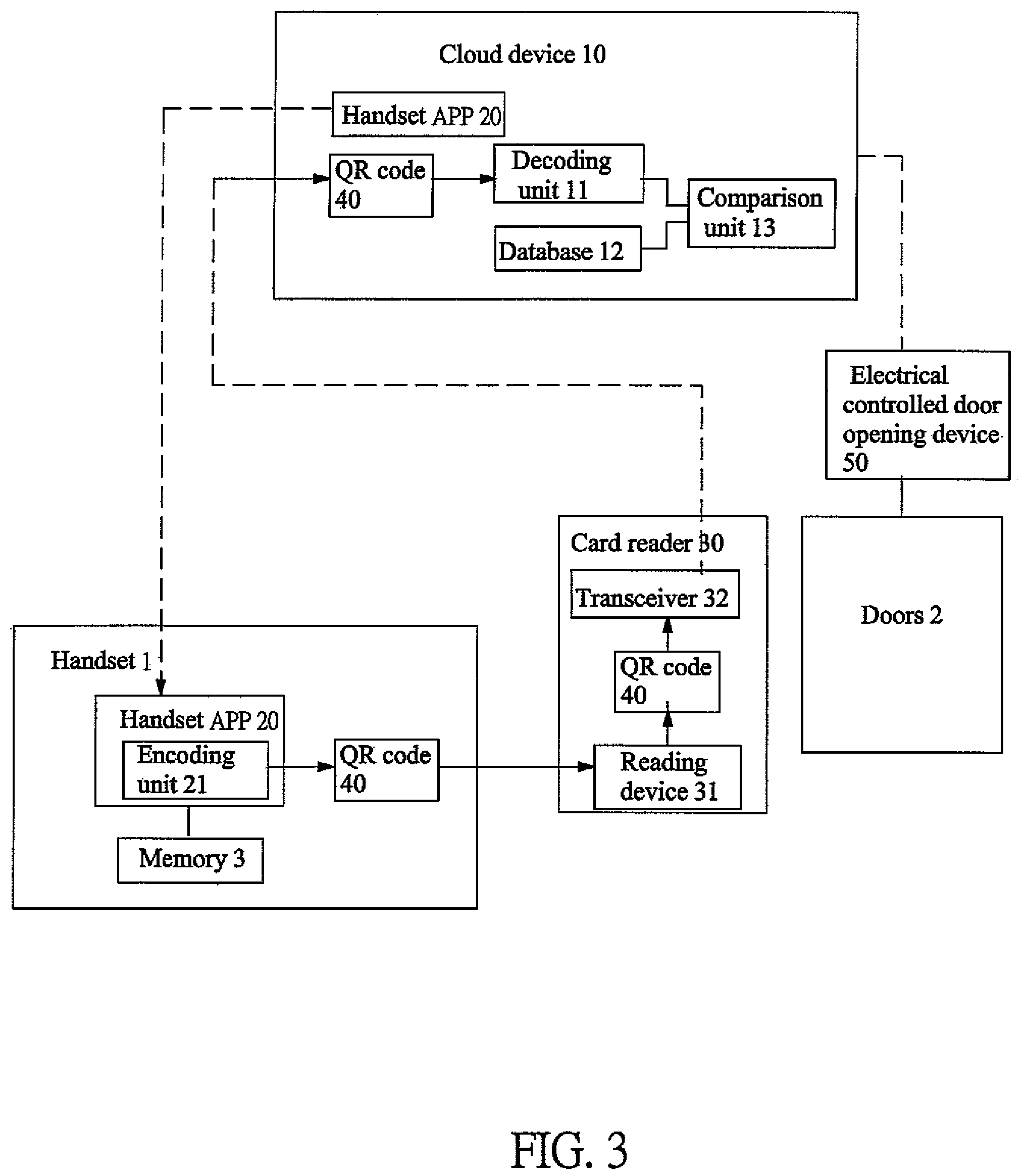 Patent US11783649 Figure 3 – Cloud door lock control system with identification of time varied 2D codes