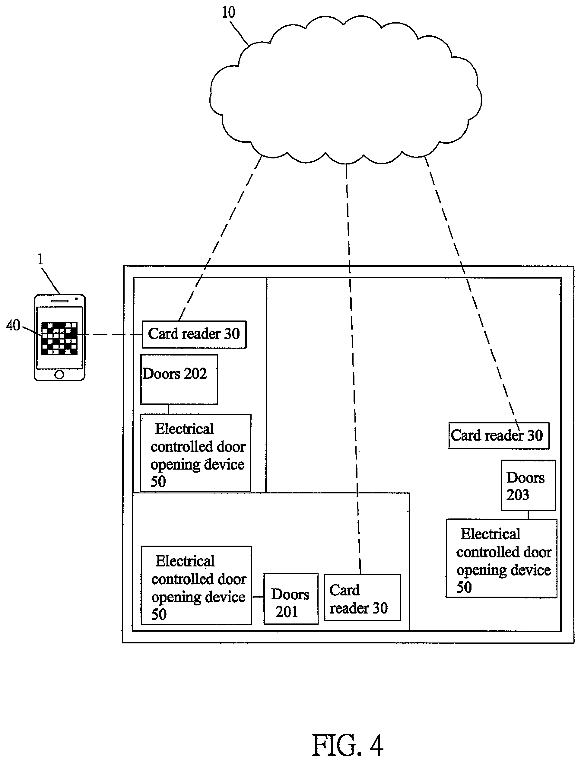 Patent US11783649 Figure 4 – Cloud door lock control system with identification of time varied 2D codes