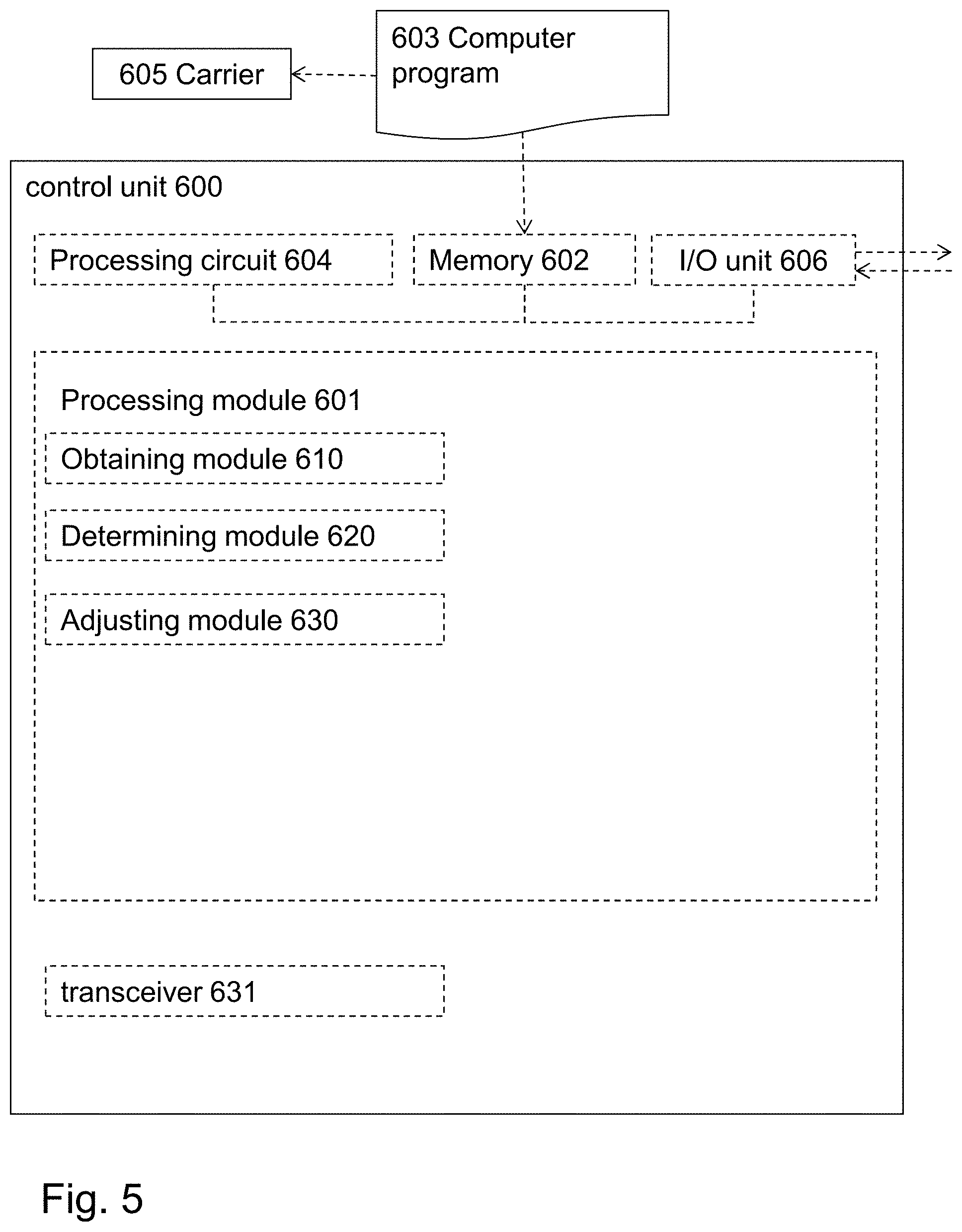 Patent US11783650 Figure 6 – Method and system for access control using short-range wireless communications