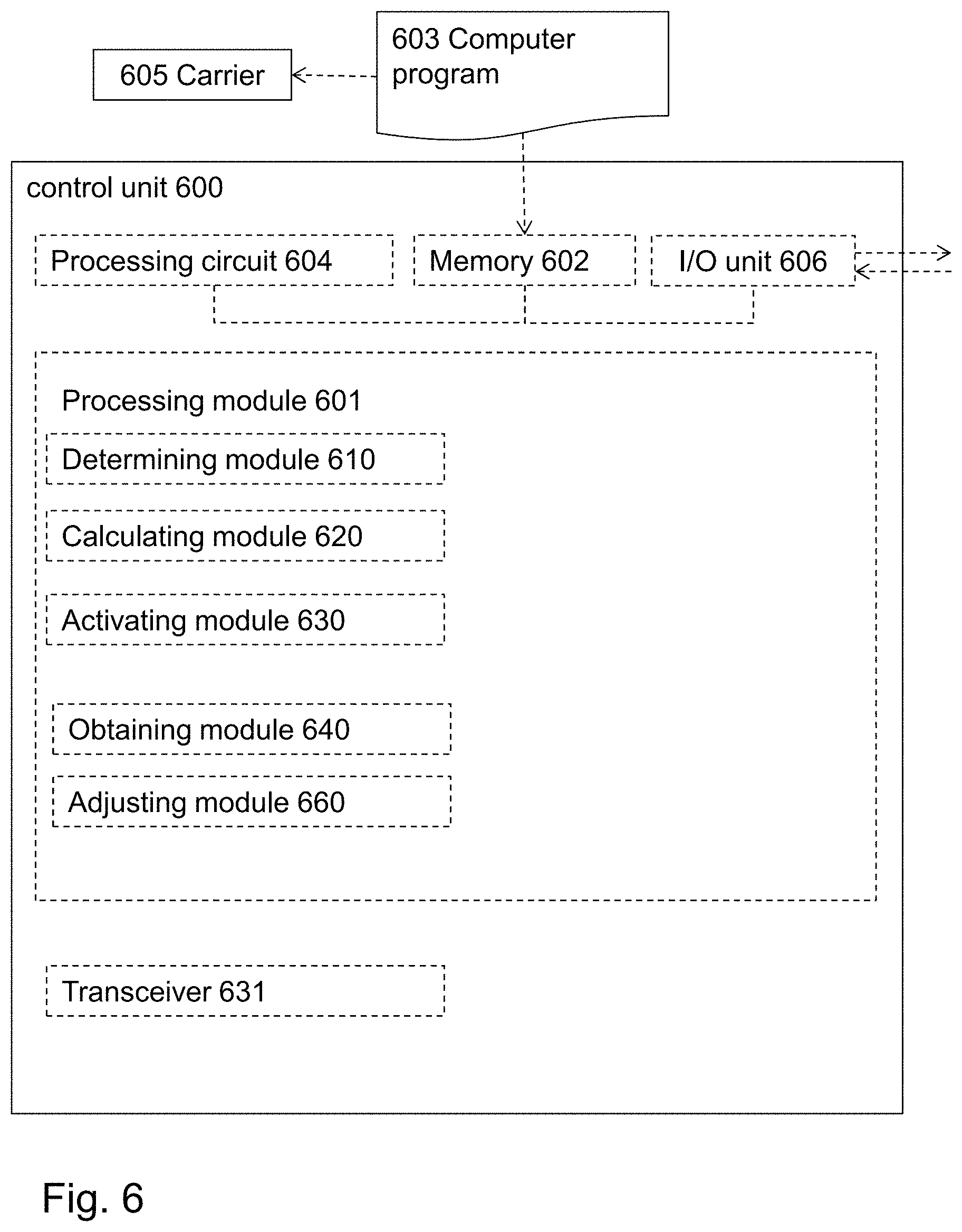 Patent US11783651 Figure 8 – Method and system for access control using short-range wireless communications