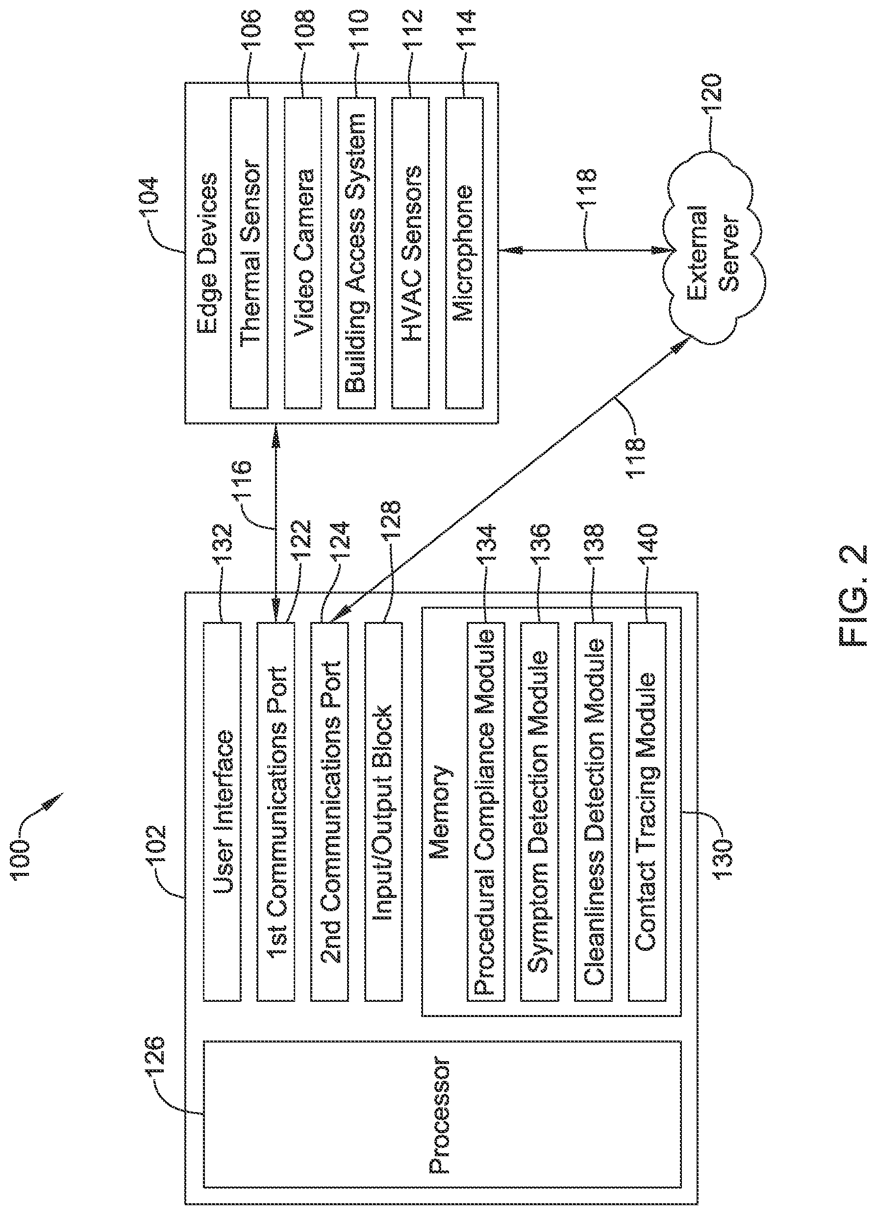 Patent US11783652 Figure 2 – Occupant health monitoring for buildings