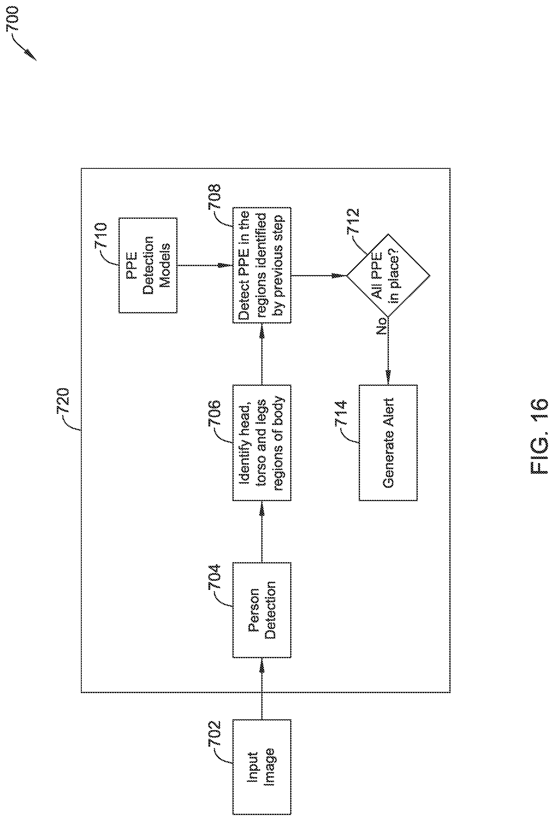 Patent US11783652 Figure 16 – Occupant health monitoring for buildings