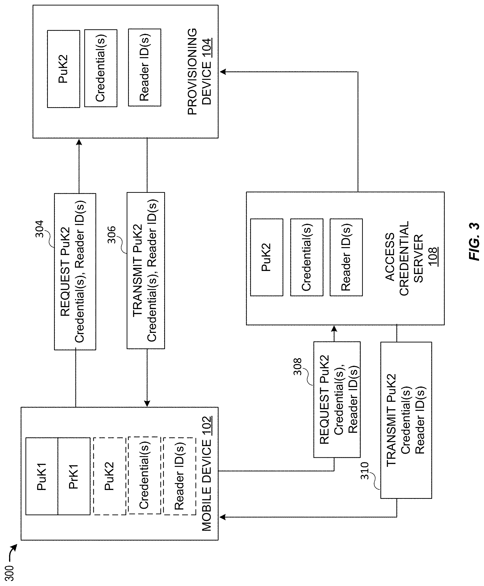 Patent US11783654 Figure 3 – Techniques for authenticating building/room access terminals