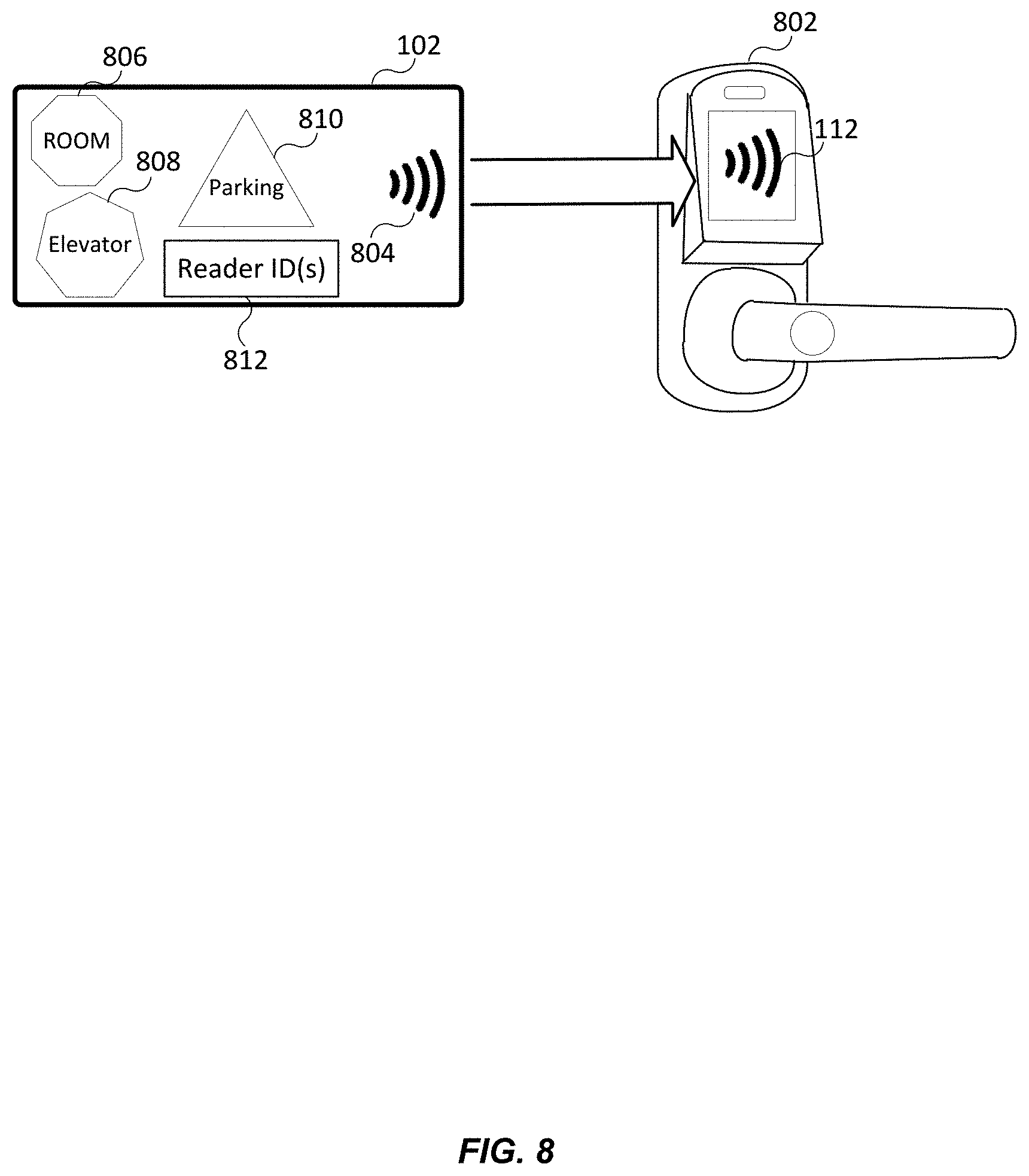 Patent US11783654 Figure 8 – Techniques for authenticating building/room access terminals