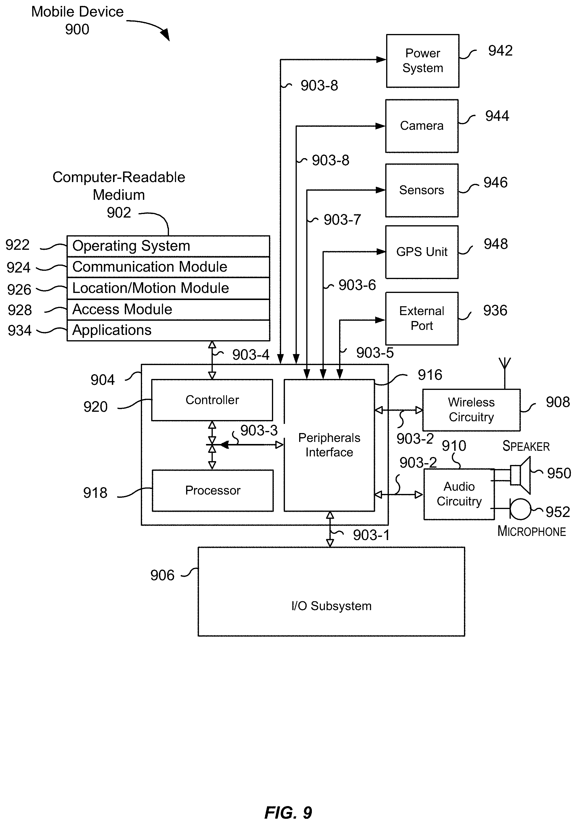 Patent US11783654 Figure 9 – Techniques for authenticating building/room access terminals