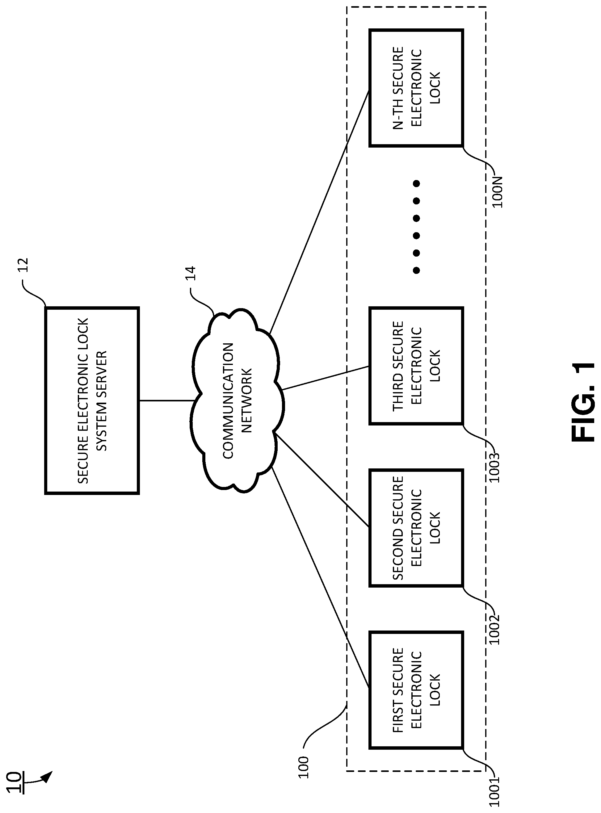 Patent US11783656 Figure 1 – Secure electronic lock systems and methods of using the same