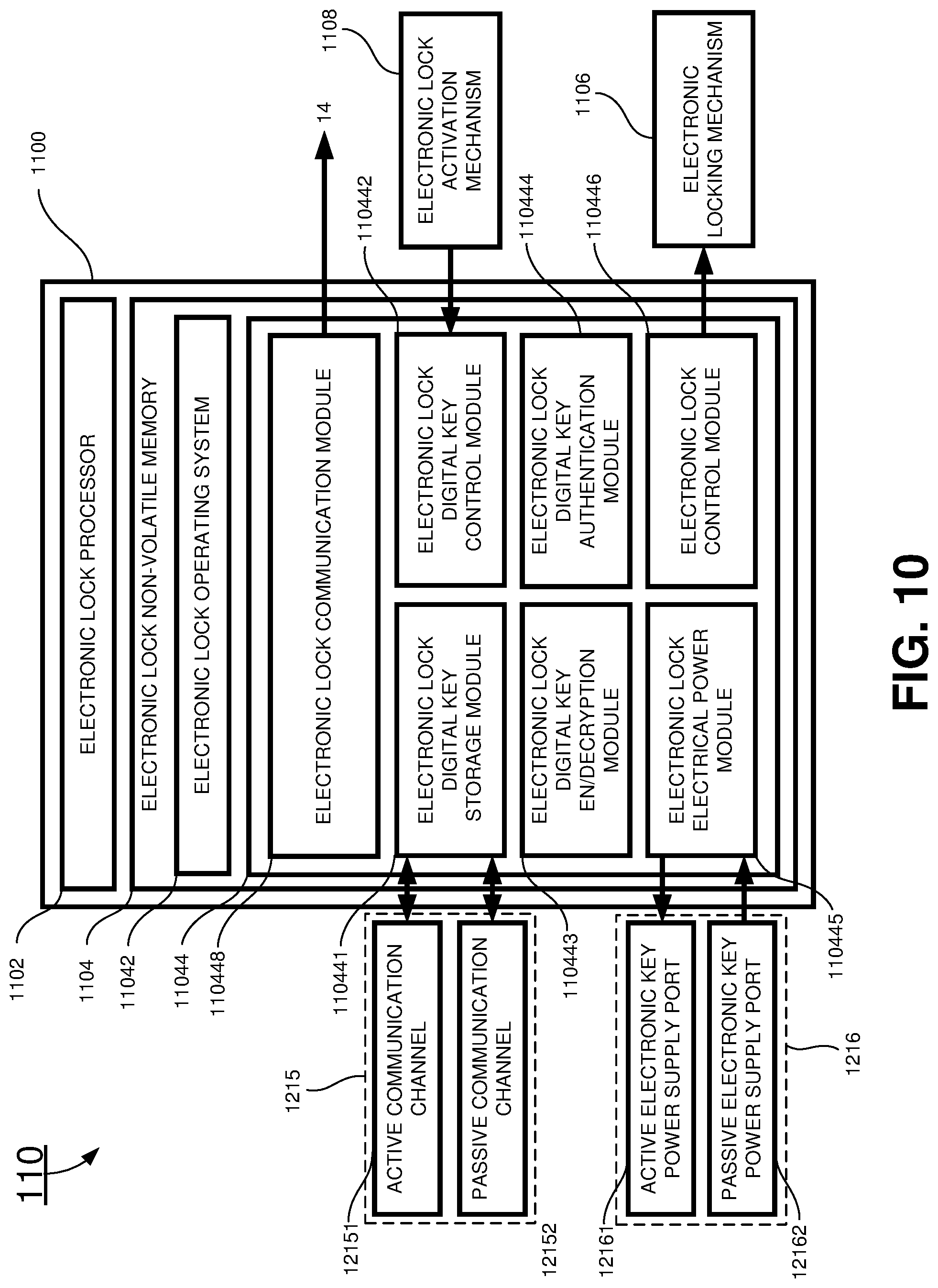 Patent US11783656 Figure 10 – Secure electronic lock systems and methods of using the same