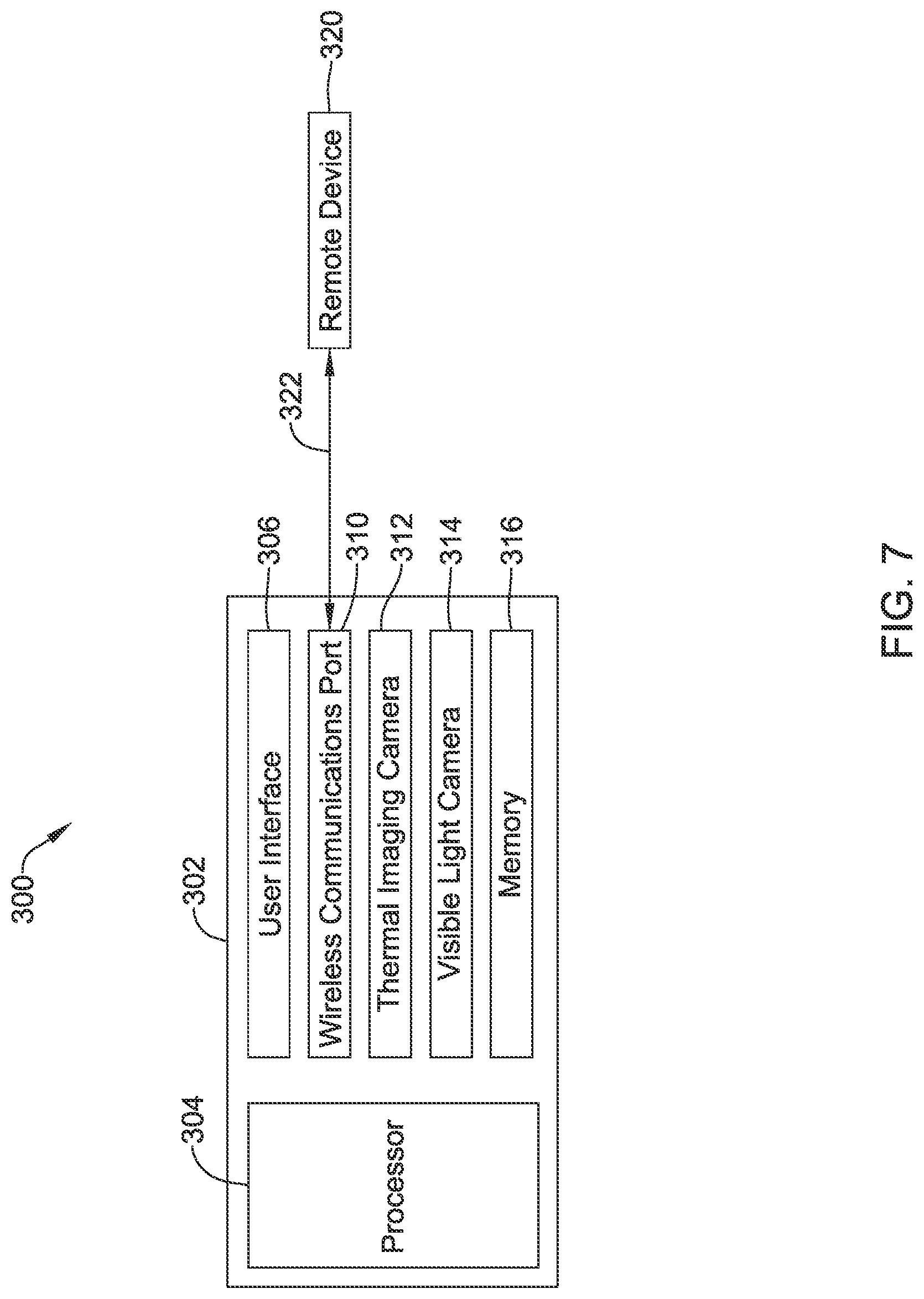 Patent US11783658 Figure 7 – Methods and systems for maintaining a healthy building