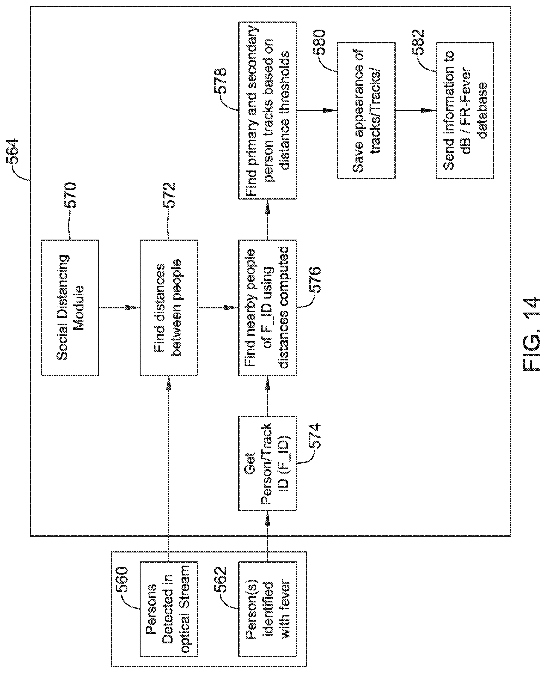 Patent US11783658 Figure 14 – Methods and systems for maintaining a healthy building
