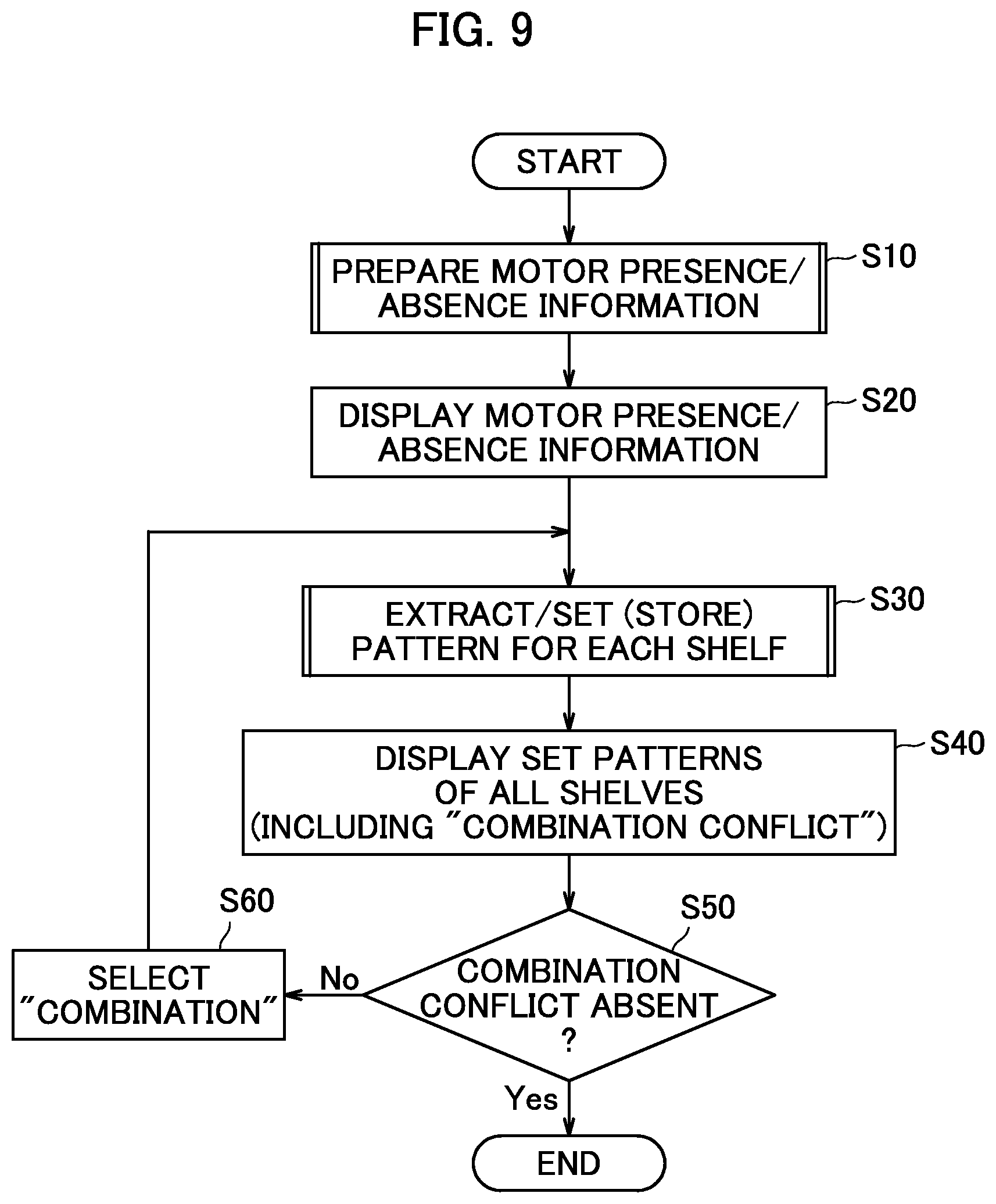 Patent US11783660 Figure 9 – Automatic column setting device for article vending machine