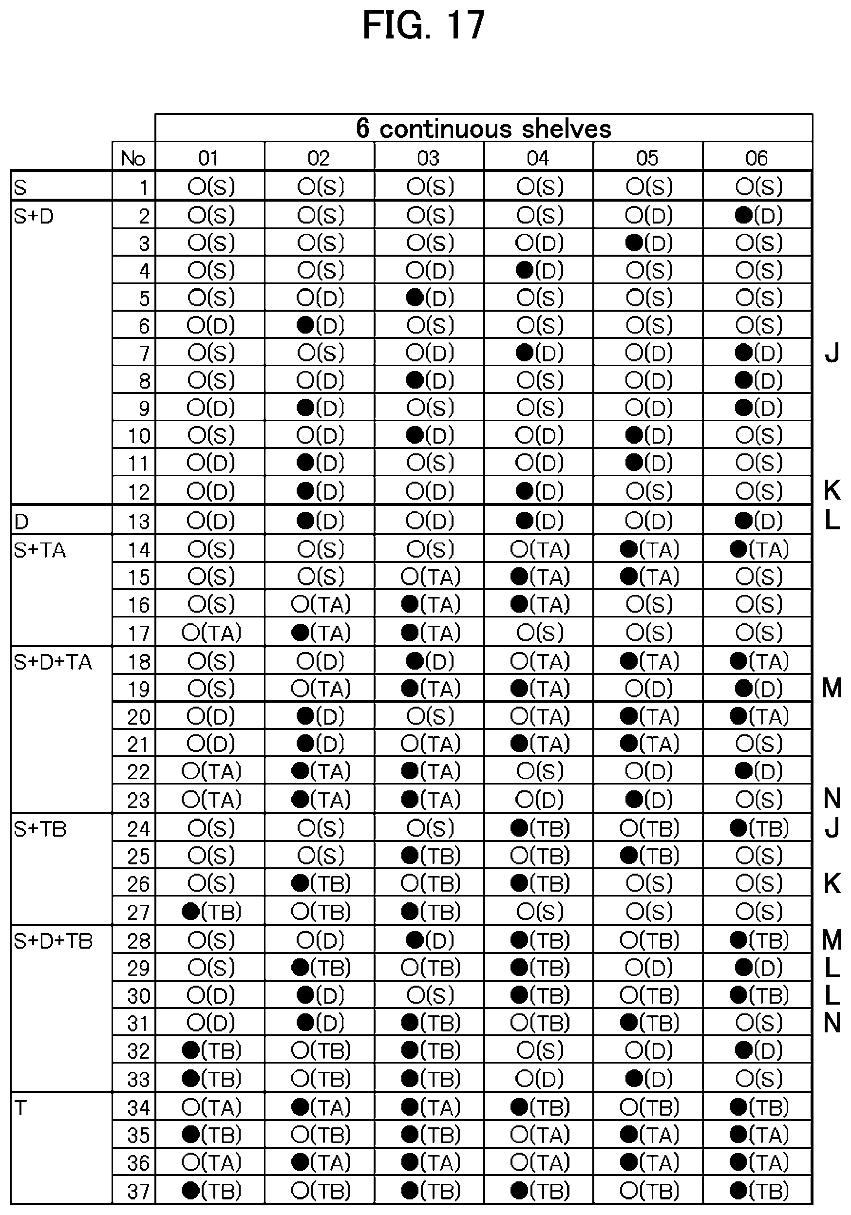 Patent US11783660 Figure 17 – Automatic column setting device for article vending machine