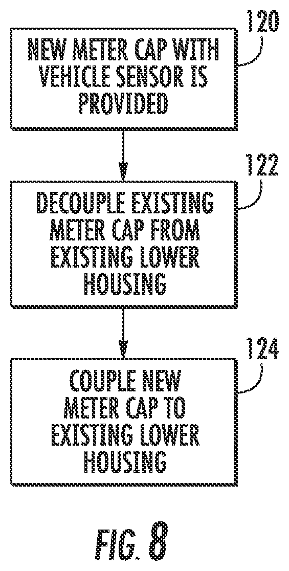 Patent US11783661 Figure 7 – Single space electronic parking meter with meter housing mounted vehicle sensor