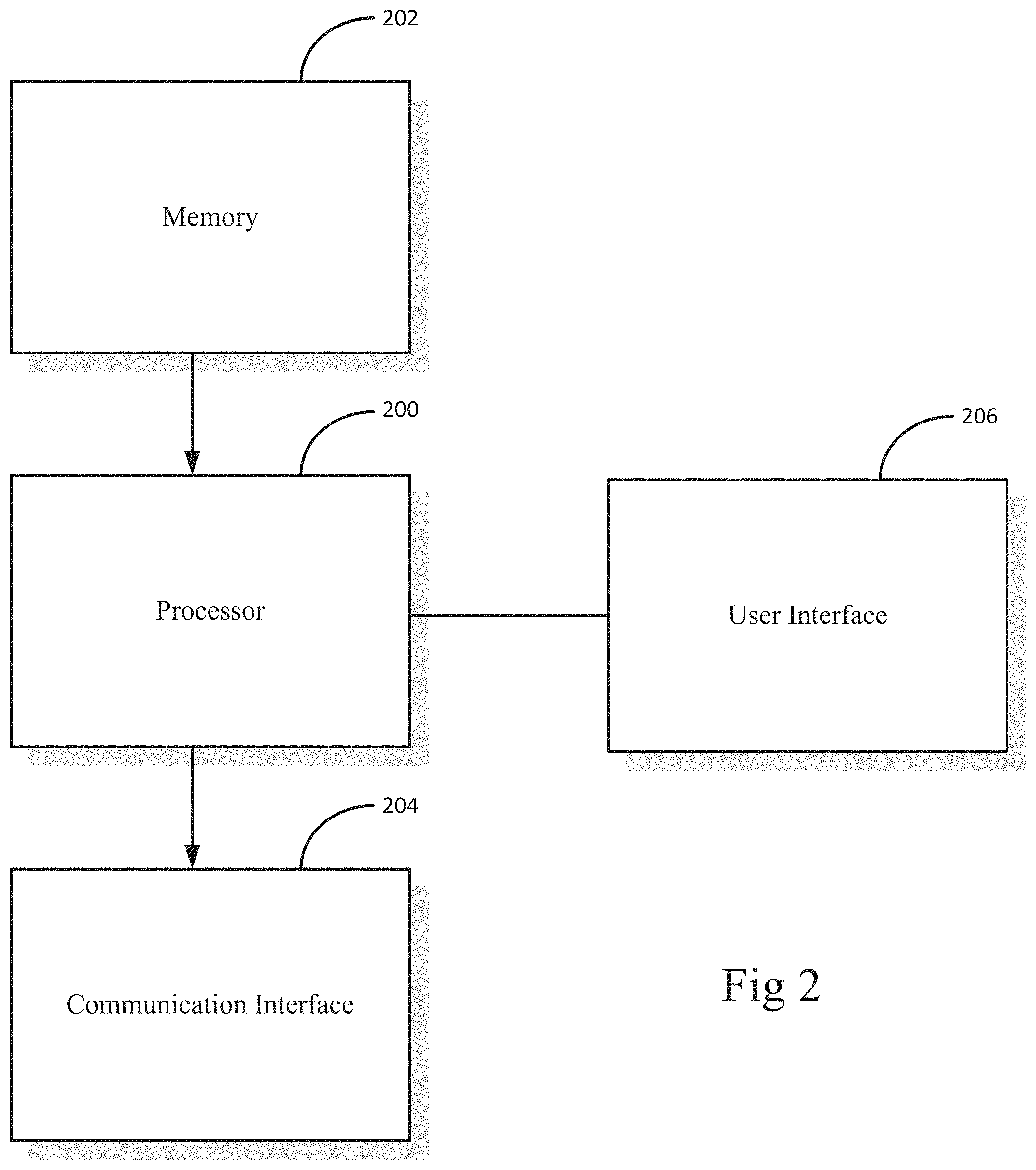 Patent US11783663 Figure 2 – Live roulette hybrid gaming system and method