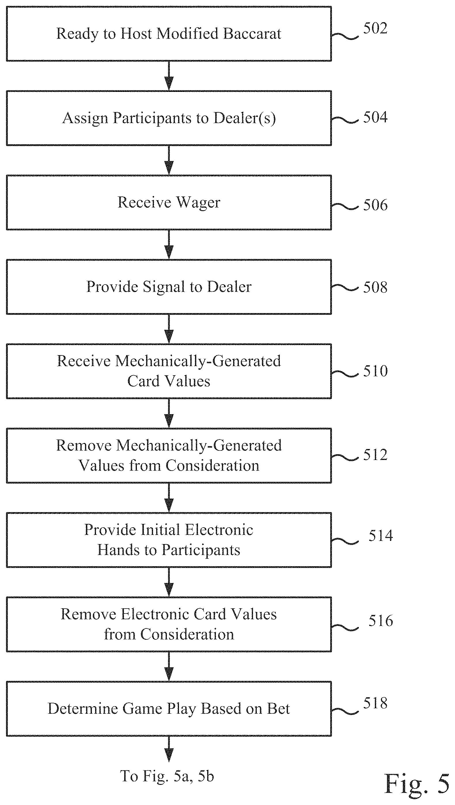 Patent US11783663 Figure 5 – Live roulette hybrid gaming system and method