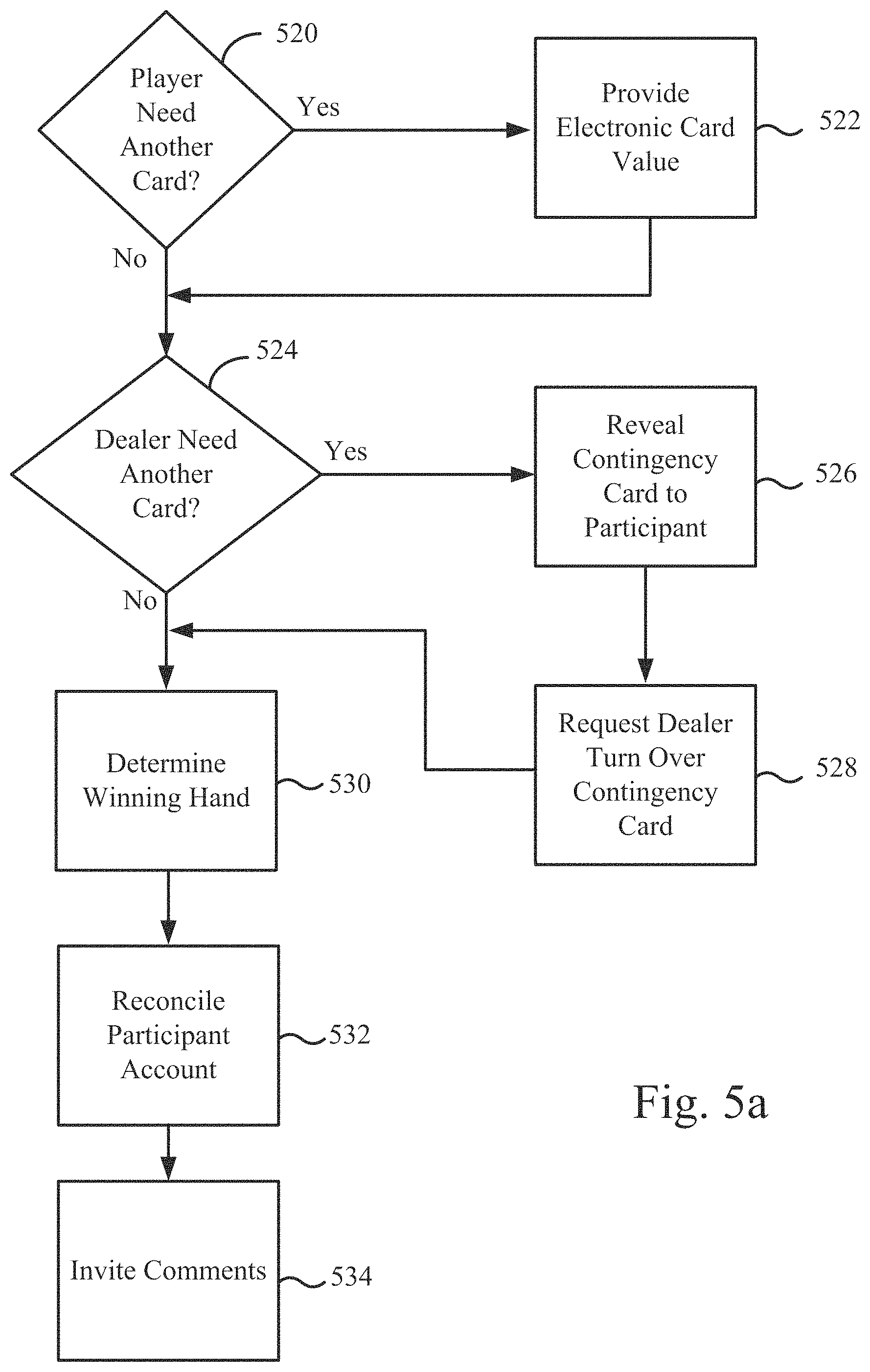 Patent US11783663 Figure 6 – Live roulette hybrid gaming system and method