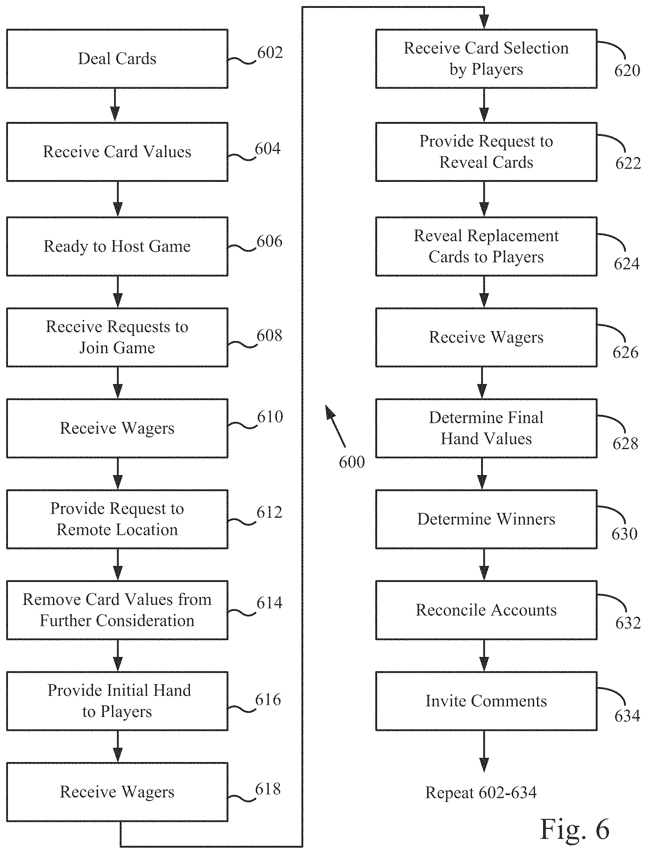 Patent US11783663 Figure 8 – Live roulette hybrid gaming system and method