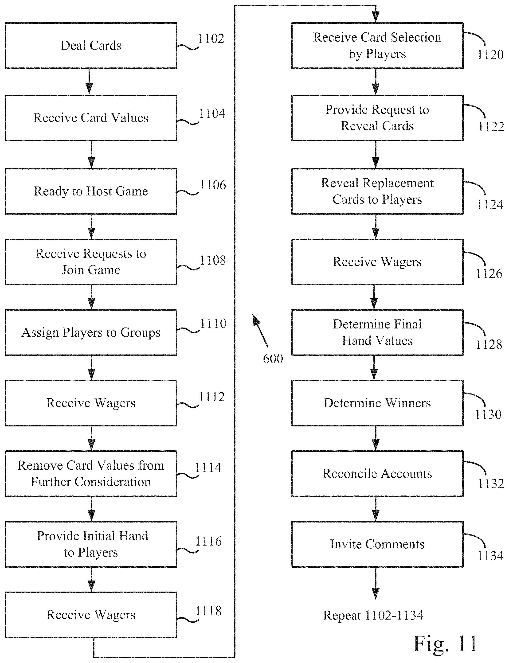 Patent US11783663 Figure 12 – Live roulette hybrid gaming system and method