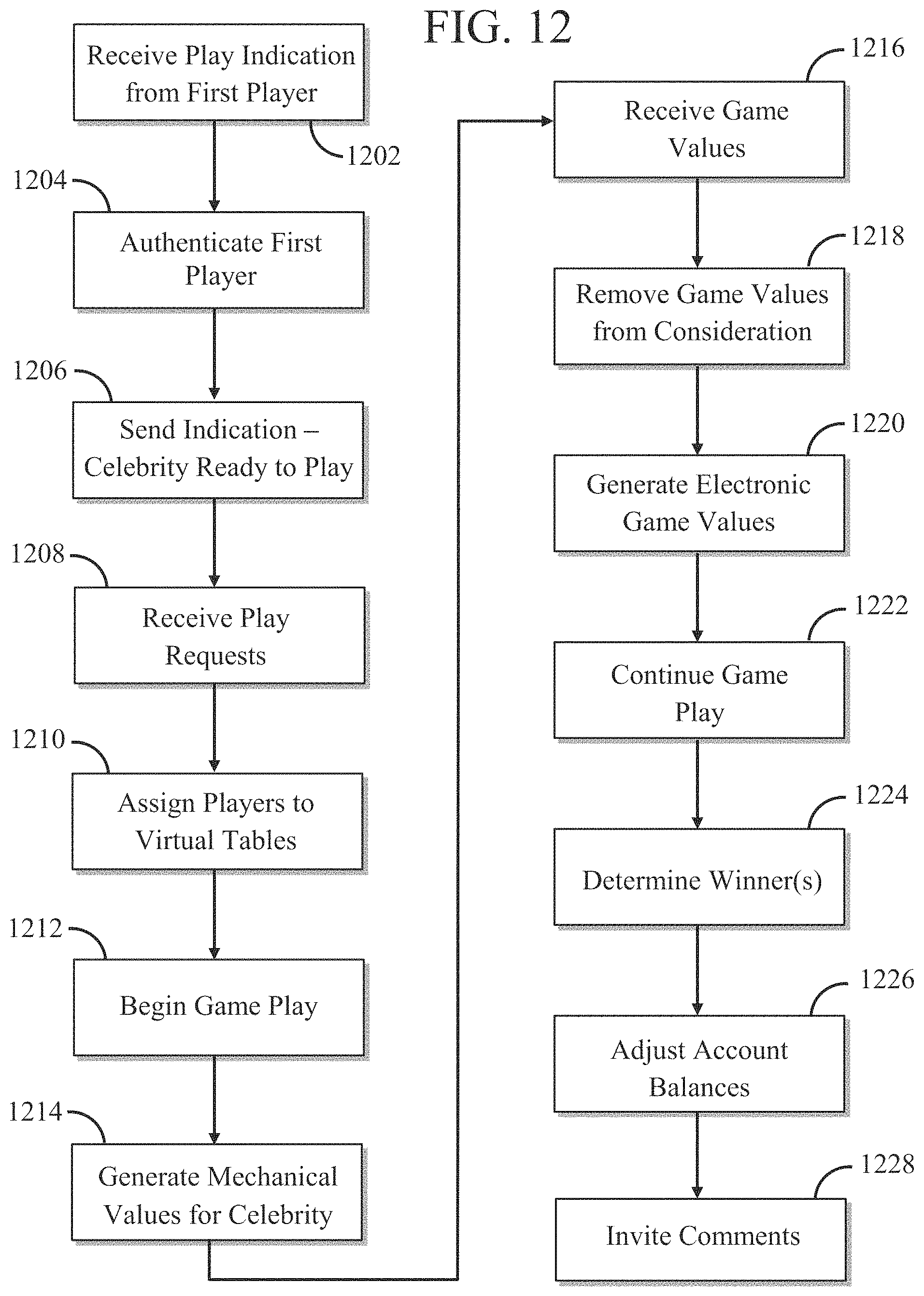 Patent US11783663 Figure 13 – Live roulette hybrid gaming system and method
