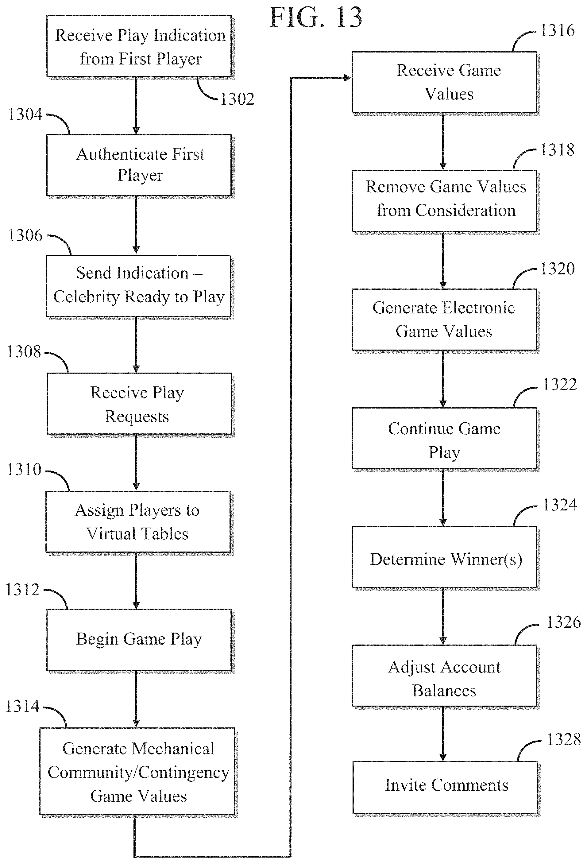 Patent US11783663 Figure 14 – Live roulette hybrid gaming system and method