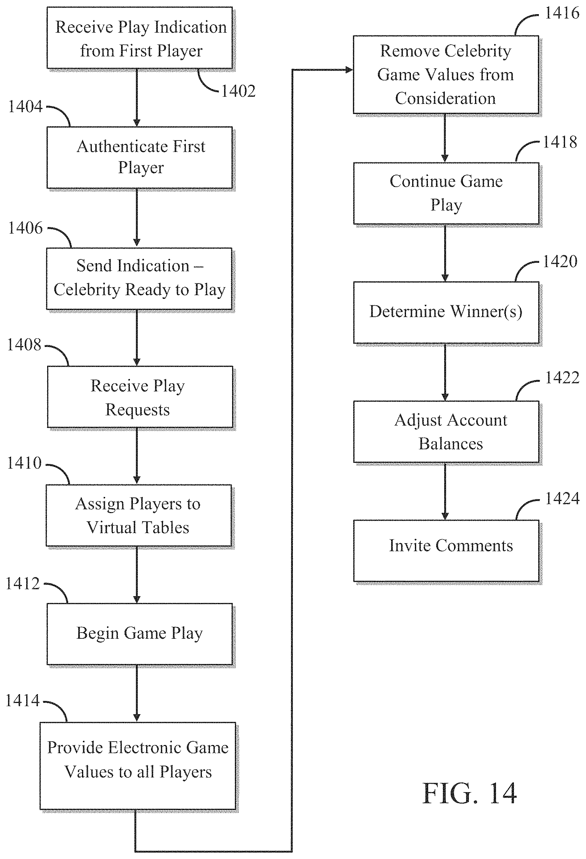 Patent US11783663 Figure 15 – Live roulette hybrid gaming system and method