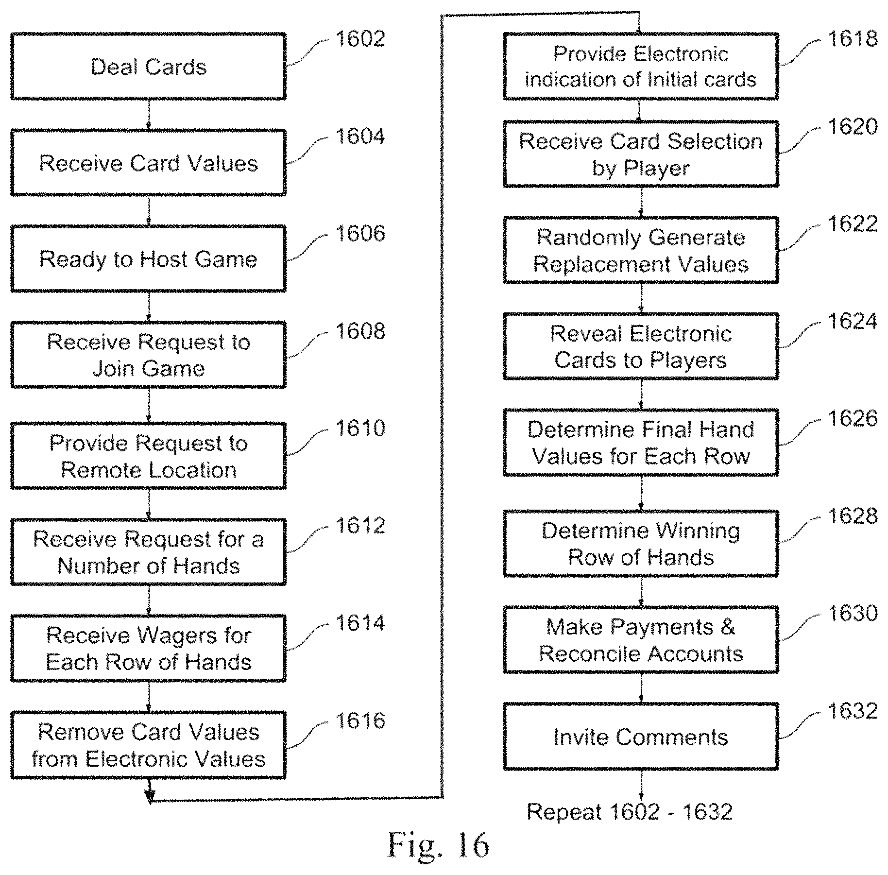 Patent US11783663 Figure 17 – Live roulette hybrid gaming system and method