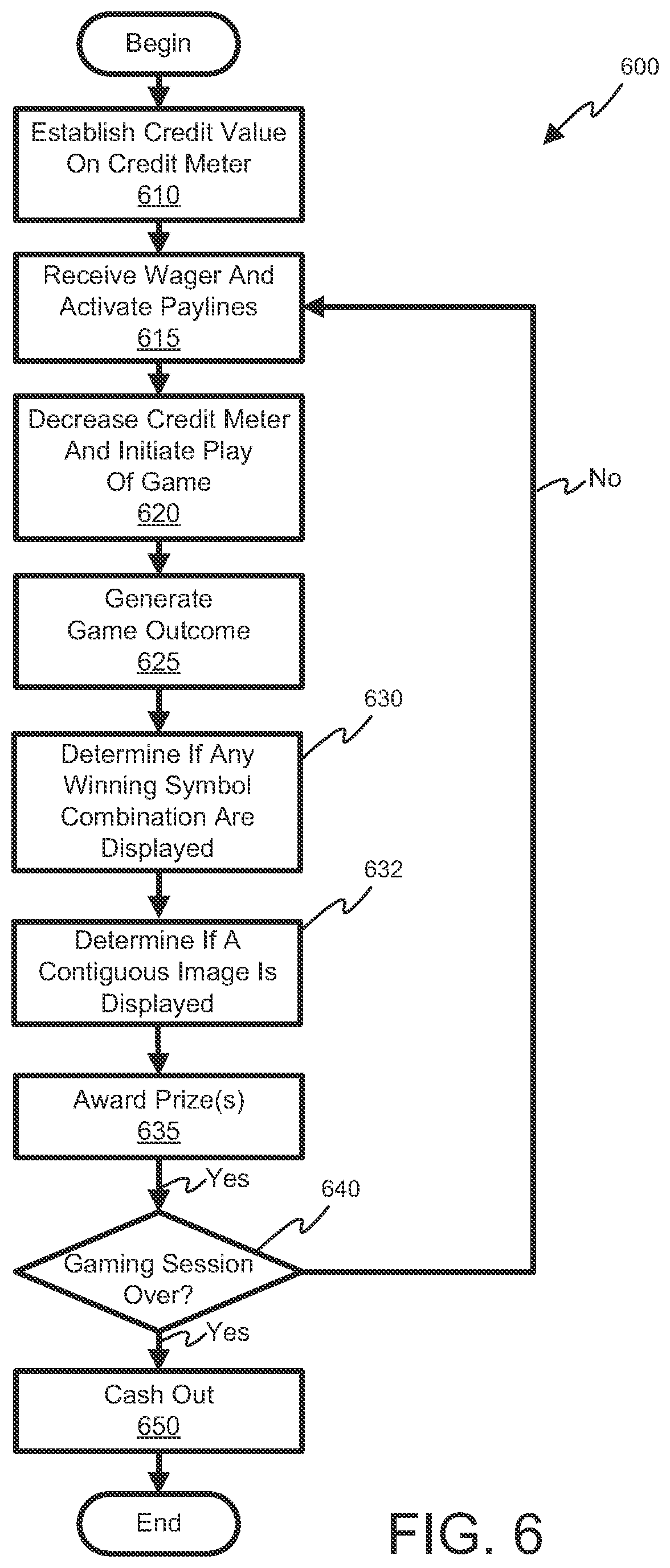 Patent US11783664 Figure 11 – Gameplay method with connected image segments