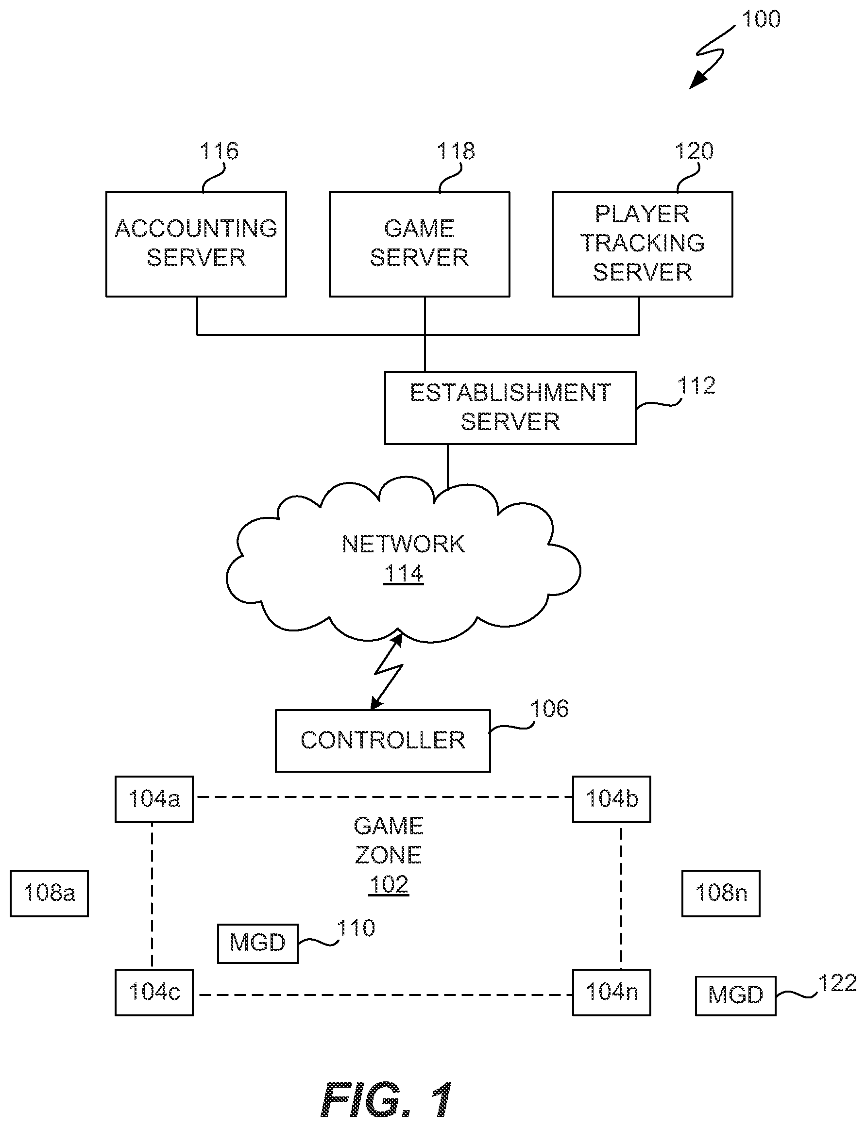 Patent US11783666 Figure 1 – Method and system for localized mobile gaming