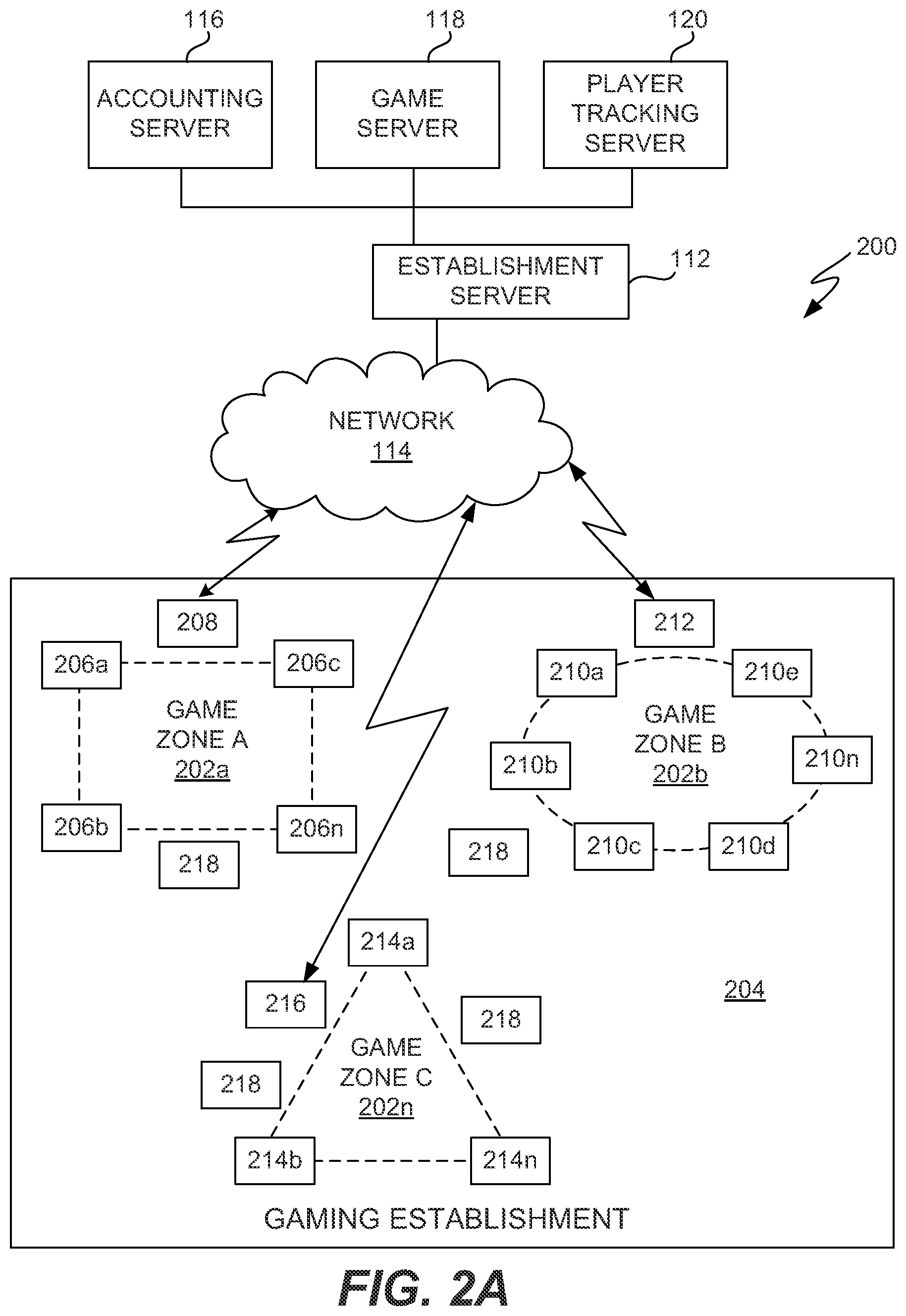 Patent US11783666 Figure 2 – Method and system for localized mobile gaming