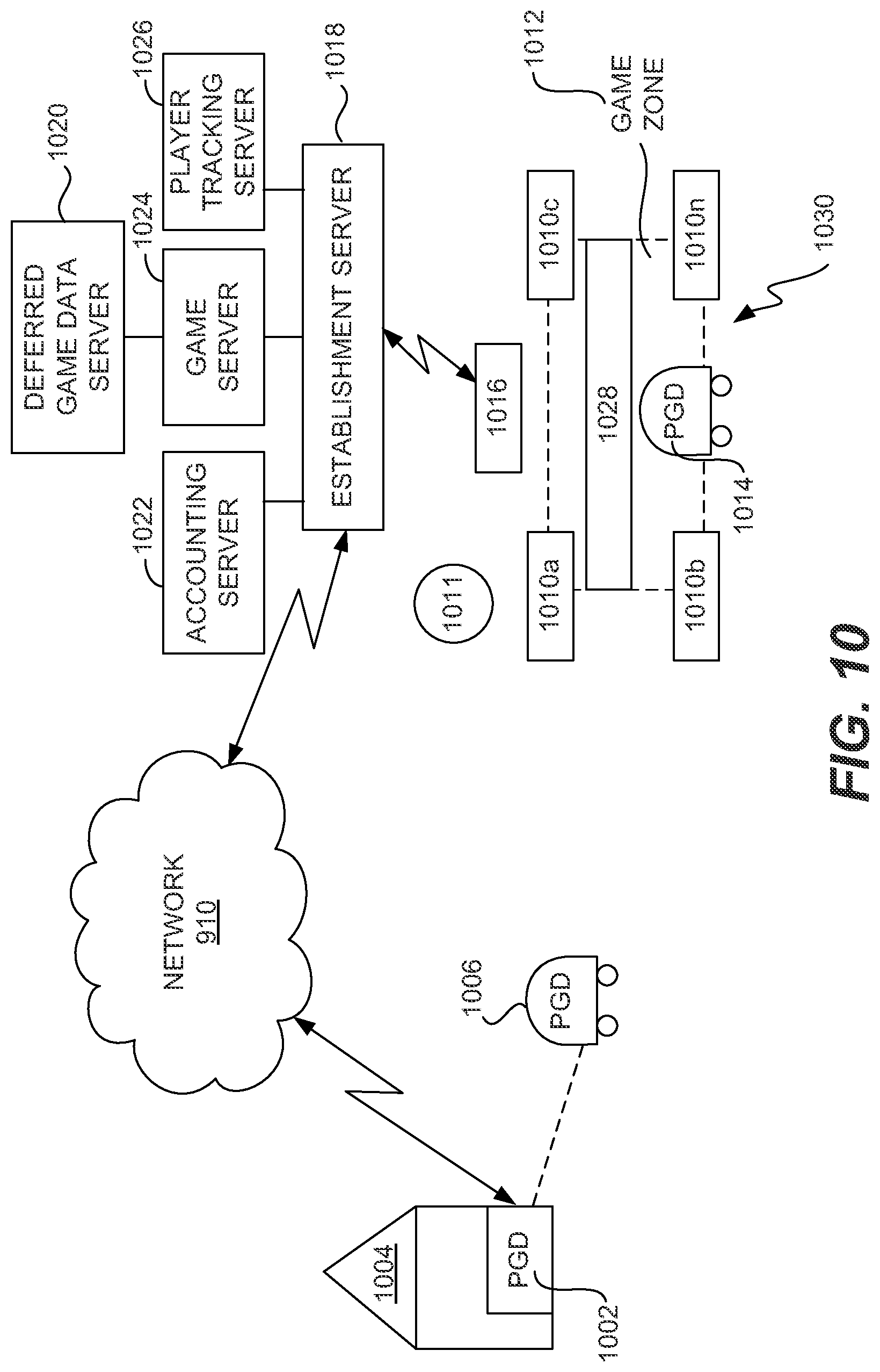 Patent US11783666 Figure 14 – Method and system for localized mobile gaming