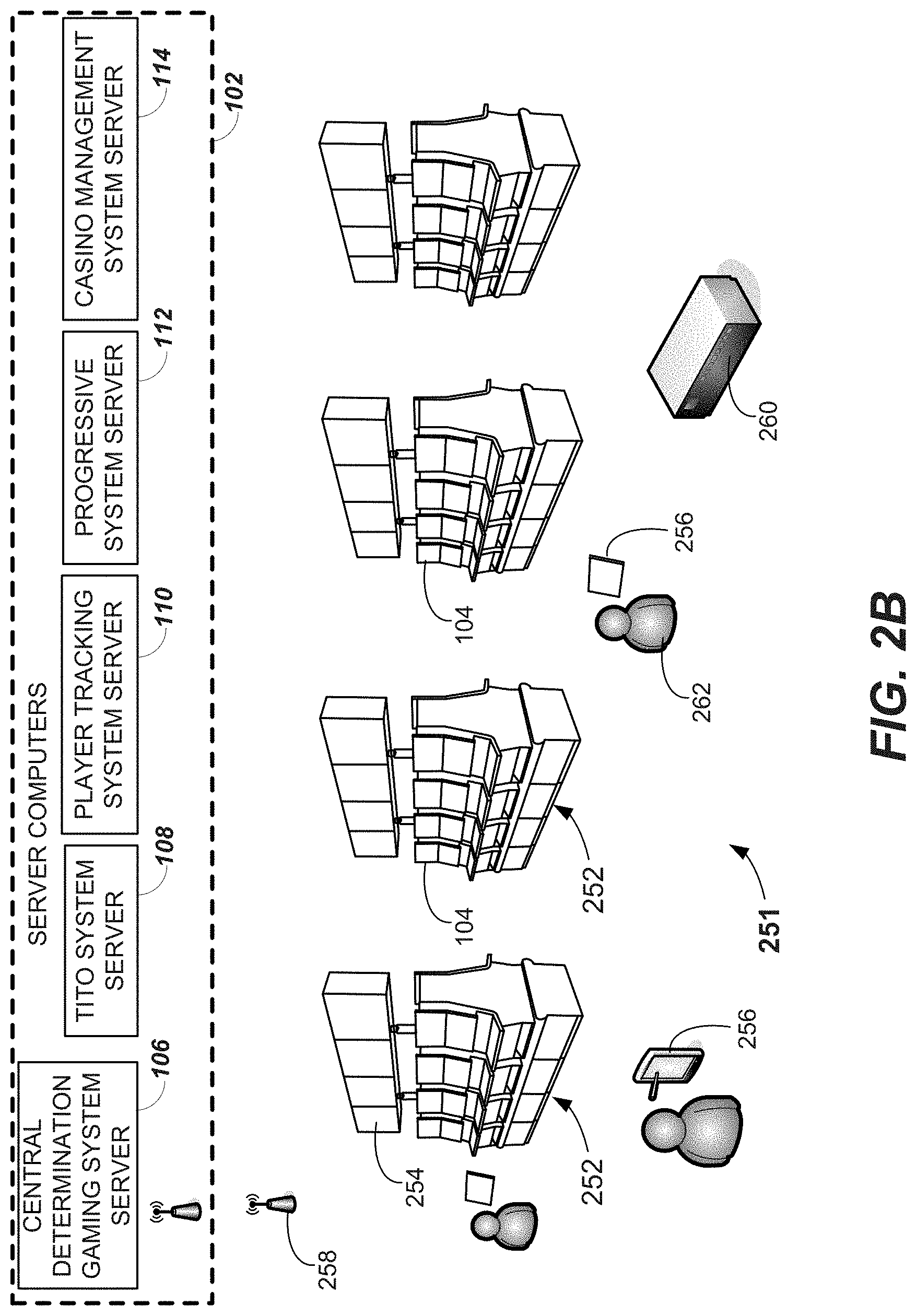 Patent US11783667 Figure 3 – Systems and methods for securely connecting an electronic gaming machine to an end user device