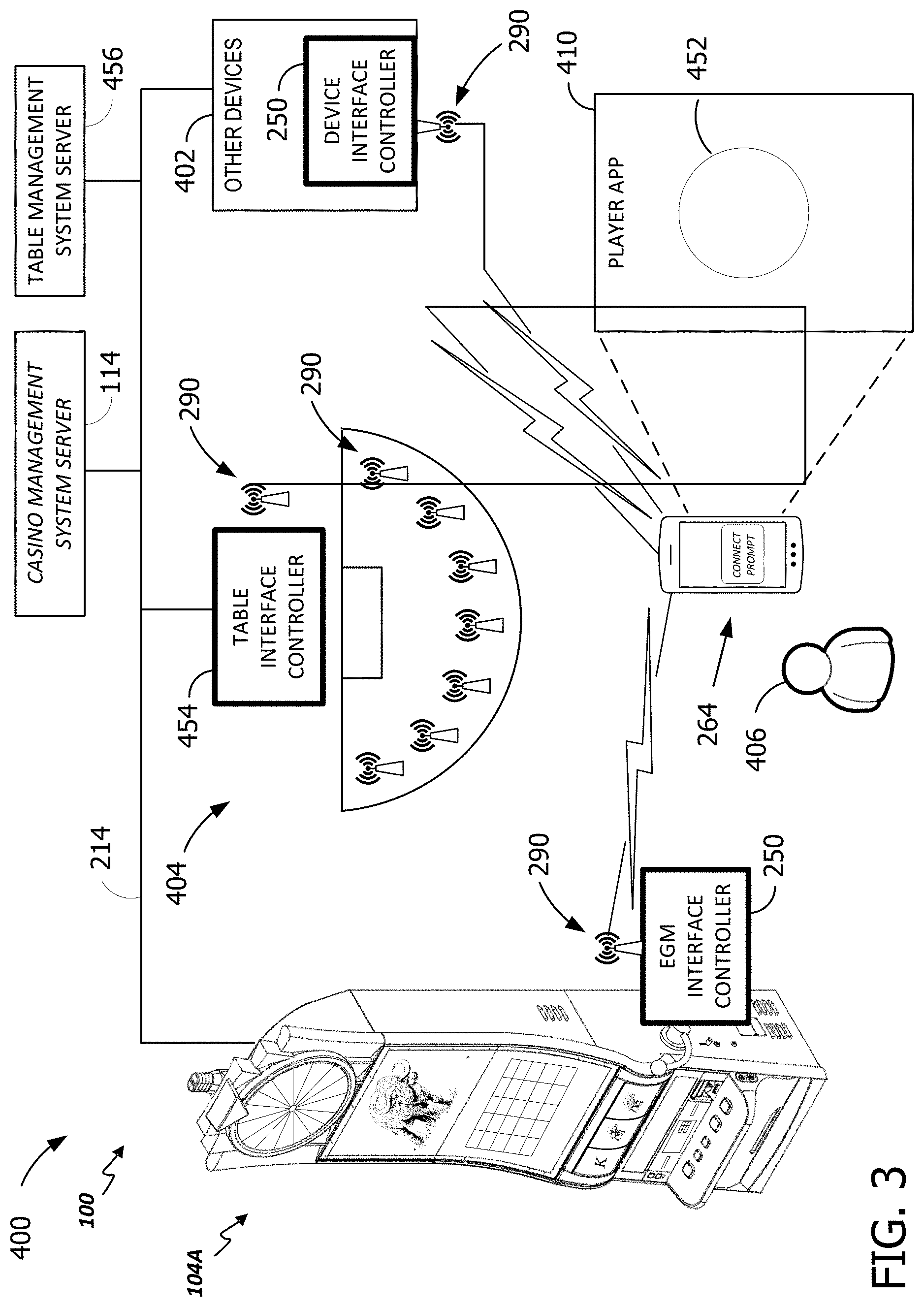 Patent US11783667 Figure 5 – Systems and methods for securely connecting an electronic gaming machine to an end user device