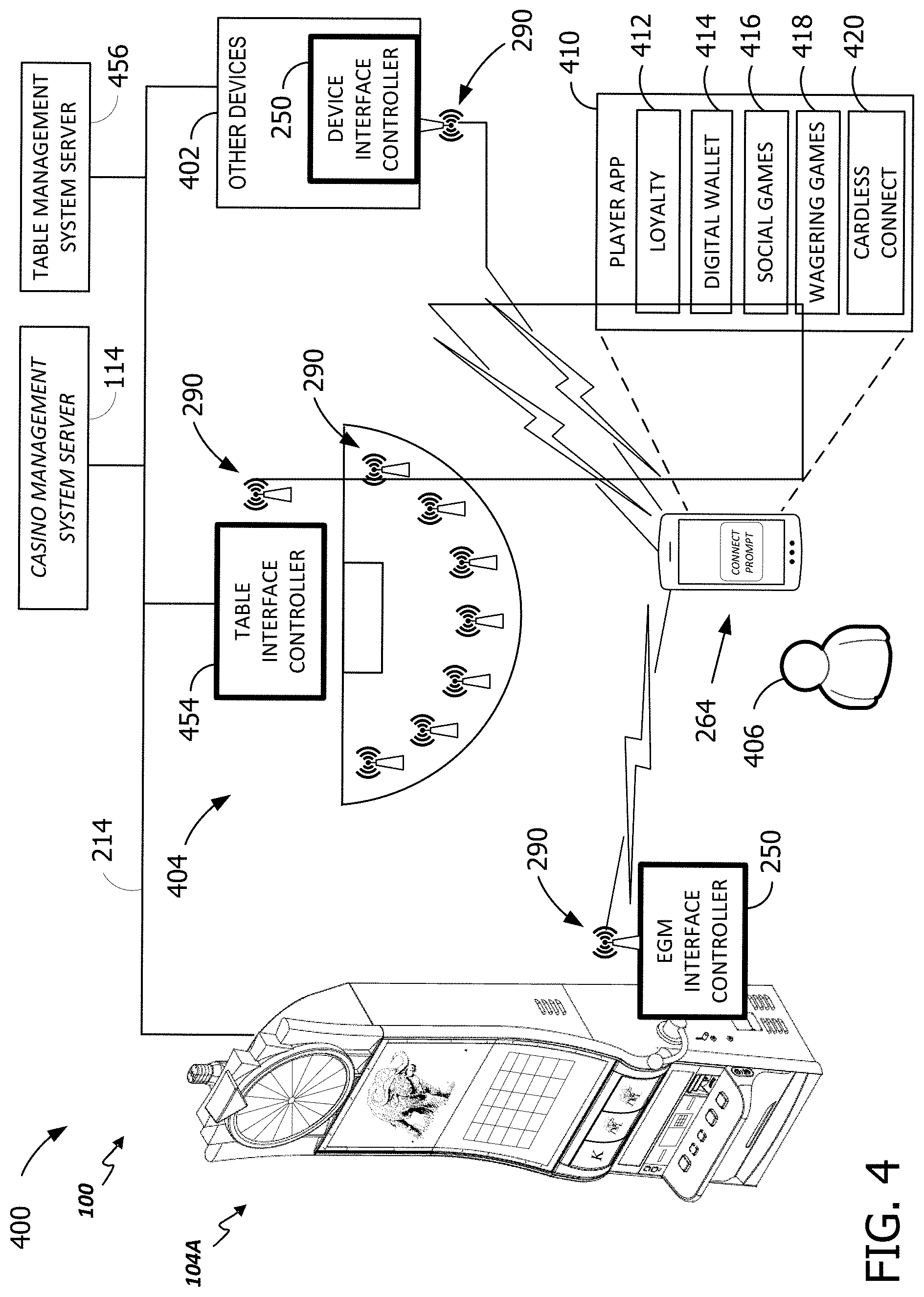 Patent US11783667 Figure 6 – Systems and methods for securely connecting an electronic gaming machine to an end user device