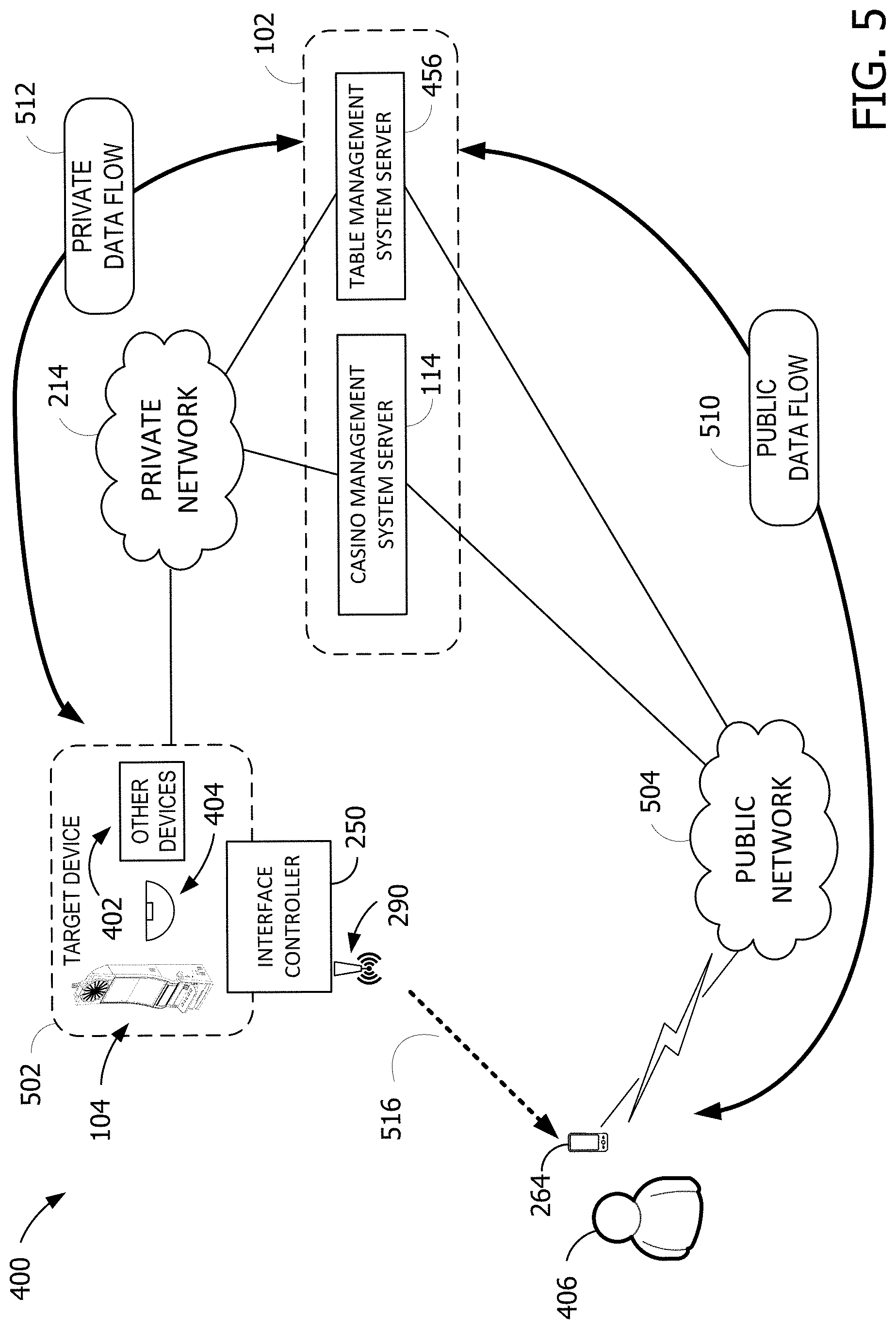 Patent US11783667 Figure 7 – Systems and methods for securely connecting an electronic gaming machine to an end user device