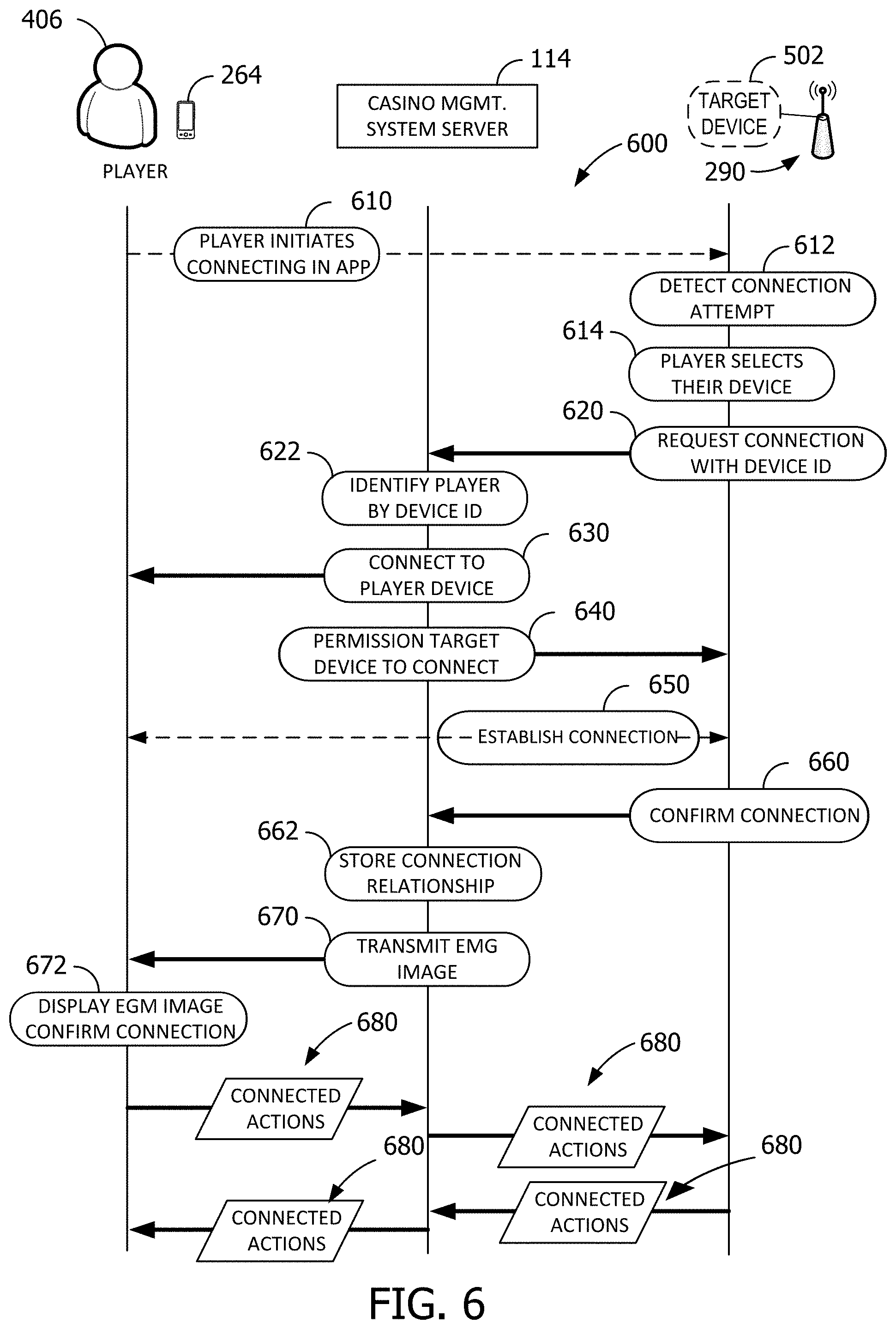 Patent US11783667 Figure 8 – Systems and methods for securely connecting an electronic gaming machine to an end user device
