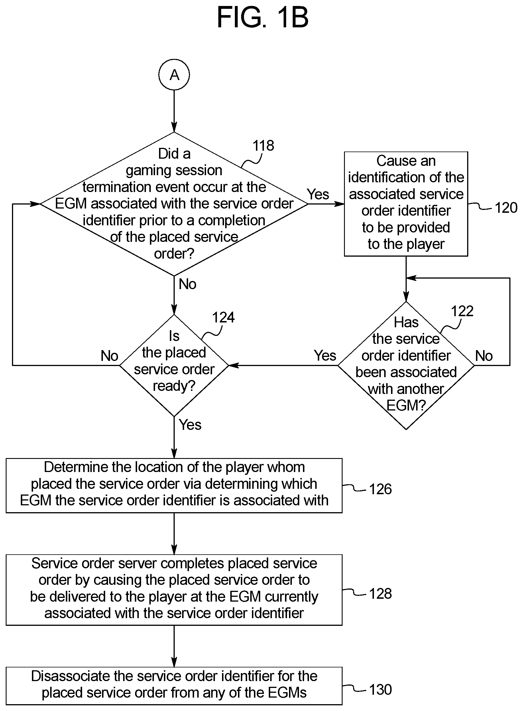 Patent US11783668 Figure 2 – Tracking locations of anonymous players