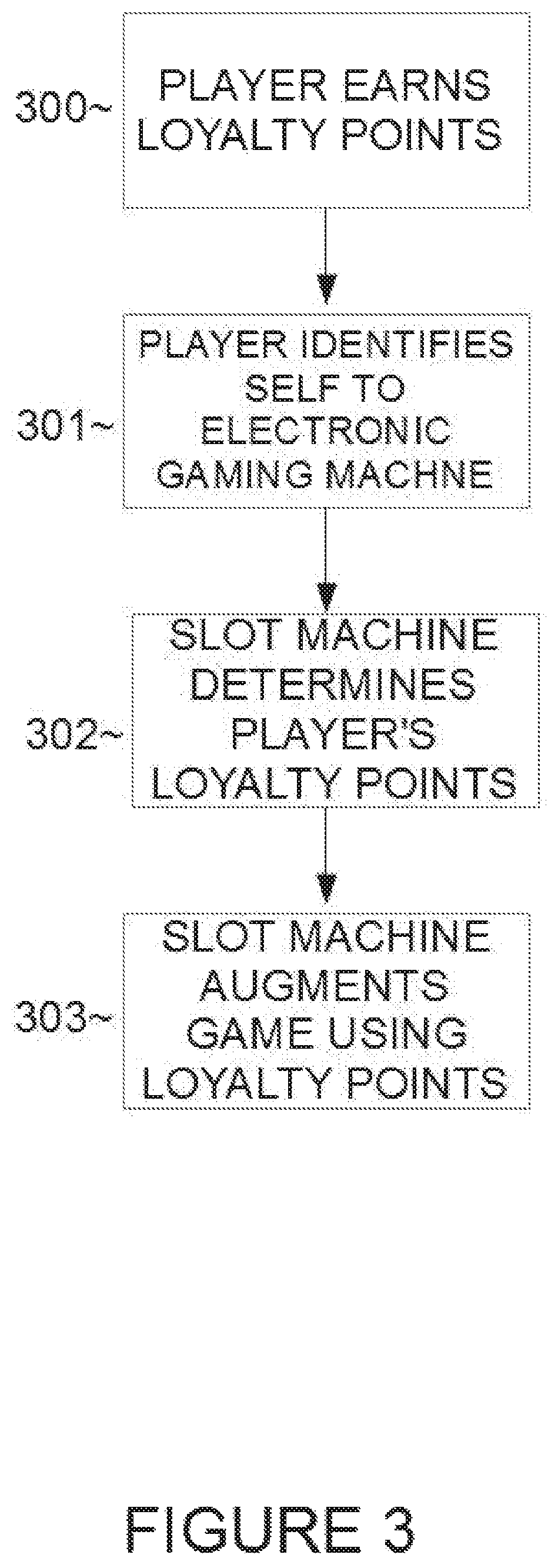 Patent US11783671 Figure 3 – Cash slot machine augmented with secondary currency