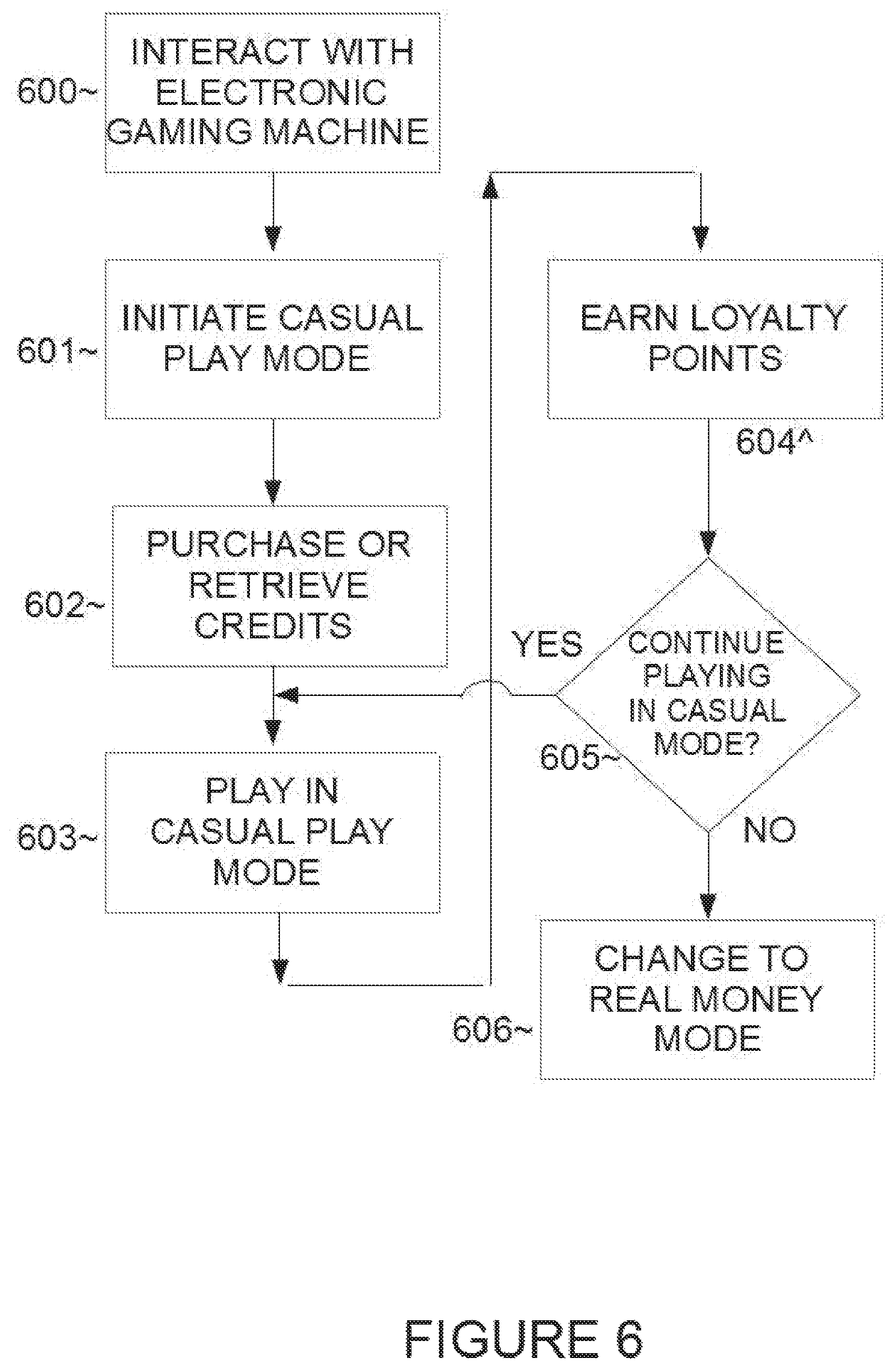 Patent US11783671 Figure 6 – Cash slot machine augmented with secondary currency